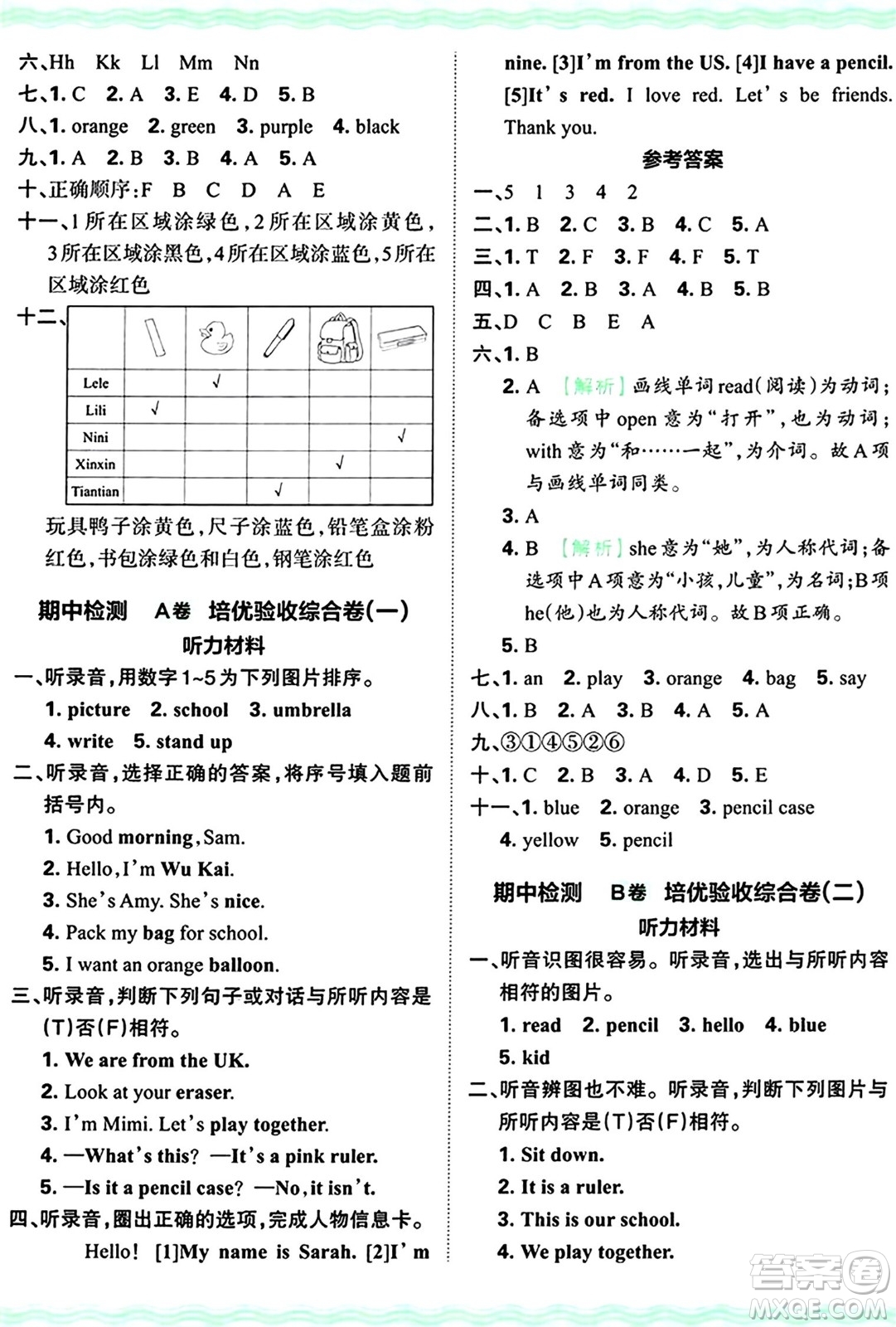 江西人民出版社2024年秋王朝霞培優(yōu)100分三年級(jí)英語上冊(cè)外研版答案