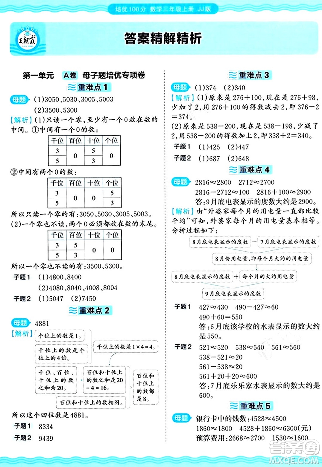 江西人民出版社2024年秋王朝霞培優(yōu)100分三年級(jí)數(shù)學(xué)上冊(cè)冀教版答案