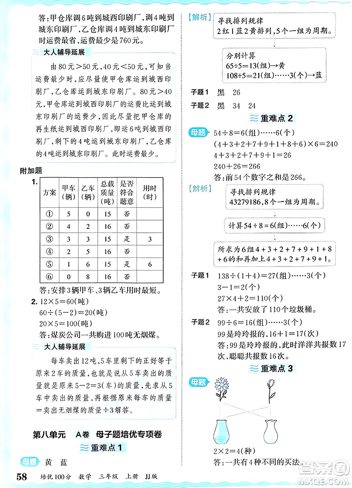 江西人民出版社2024年秋王朝霞培優(yōu)100分三年級(jí)數(shù)學(xué)上冊(cè)冀教版答案