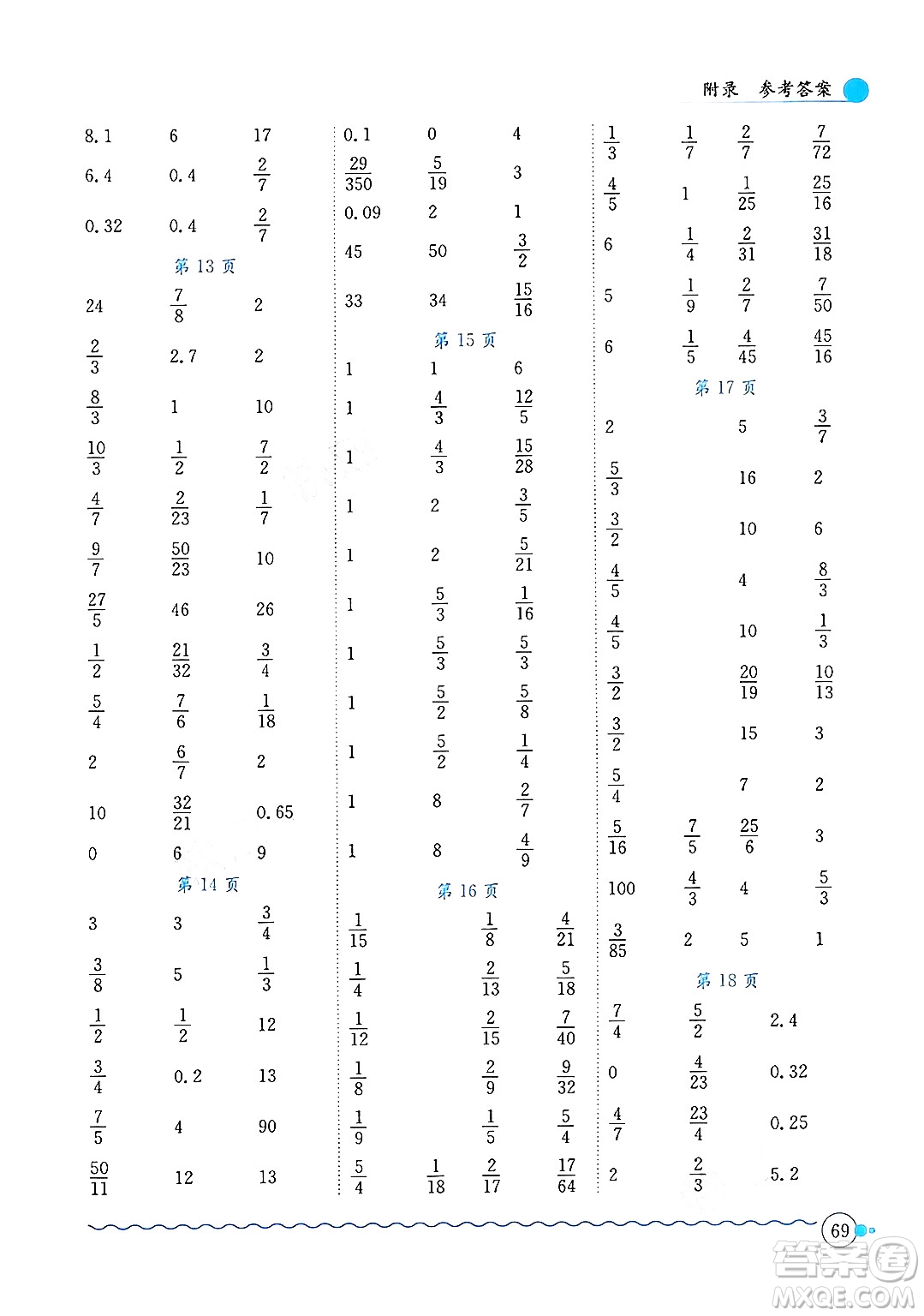 龍門書局2024年秋黃岡小狀元口算速算練習(xí)冊(cè)六年級(jí)數(shù)學(xué)上冊(cè)人教版答案