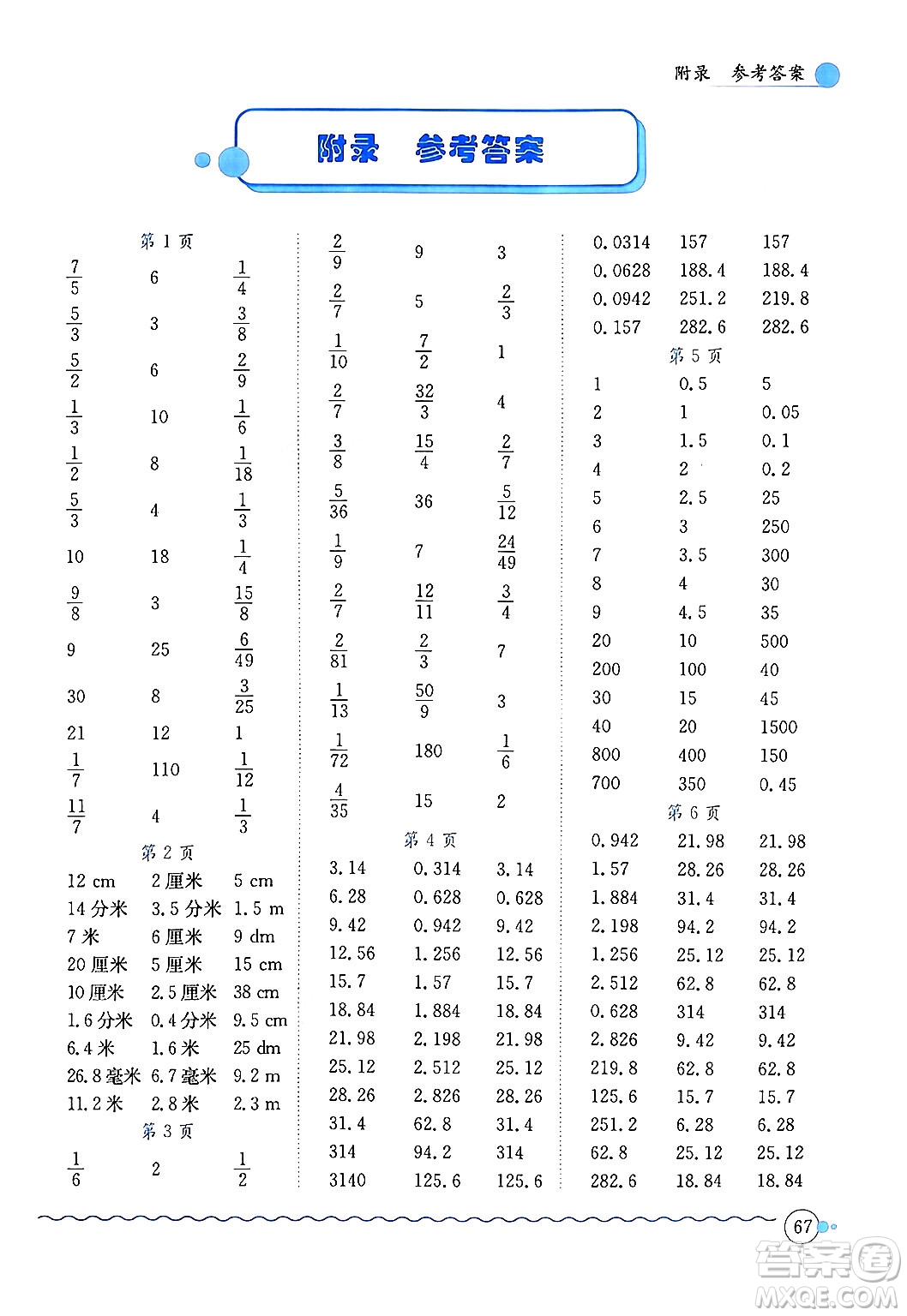 龍門書局2024年秋黃岡小狀元口算速算練習(xí)冊六年級數(shù)學(xué)上冊北師大版答案