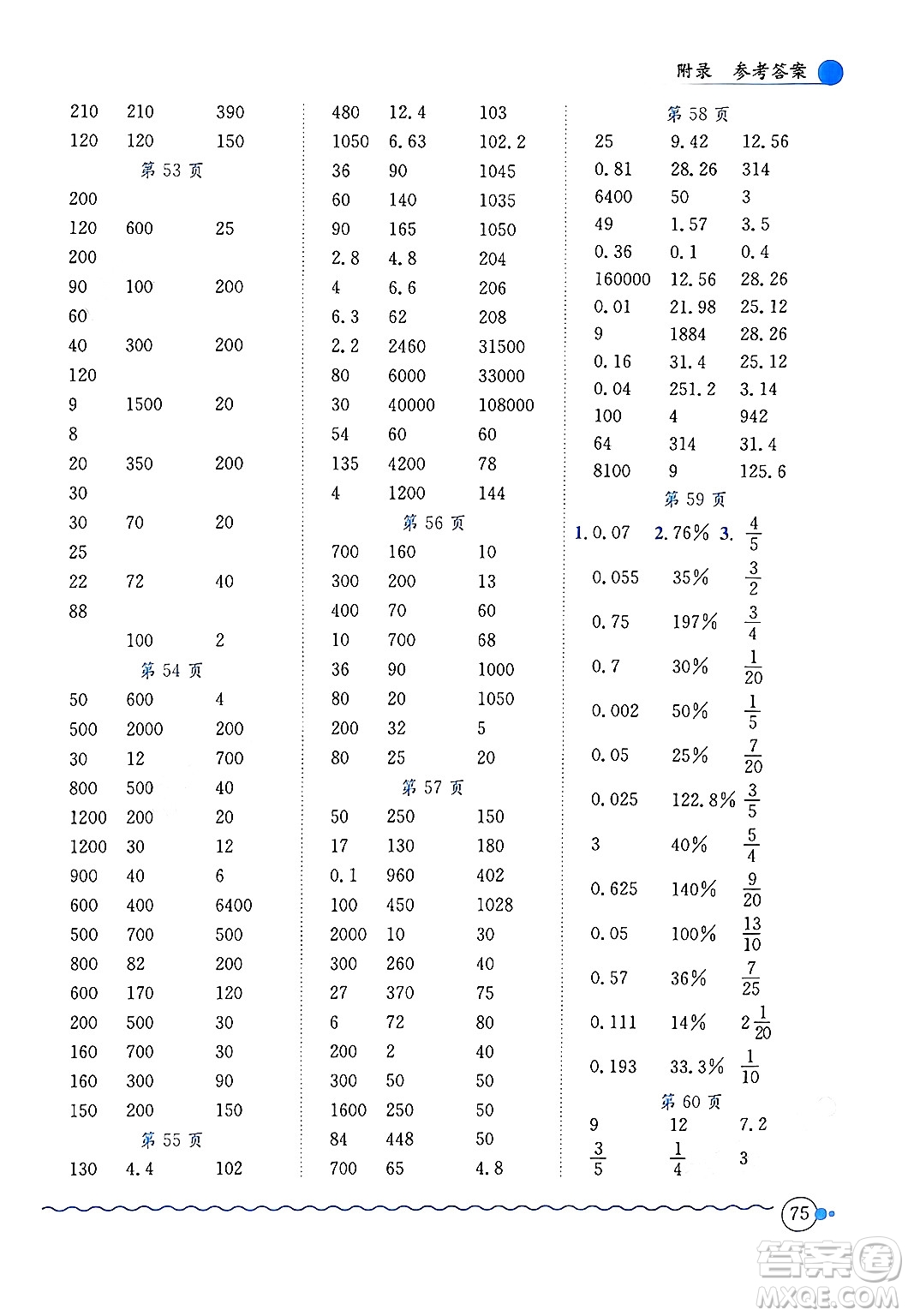 龍門書局2024年秋黃岡小狀元口算速算練習(xí)冊六年級數(shù)學(xué)上冊北師大版答案