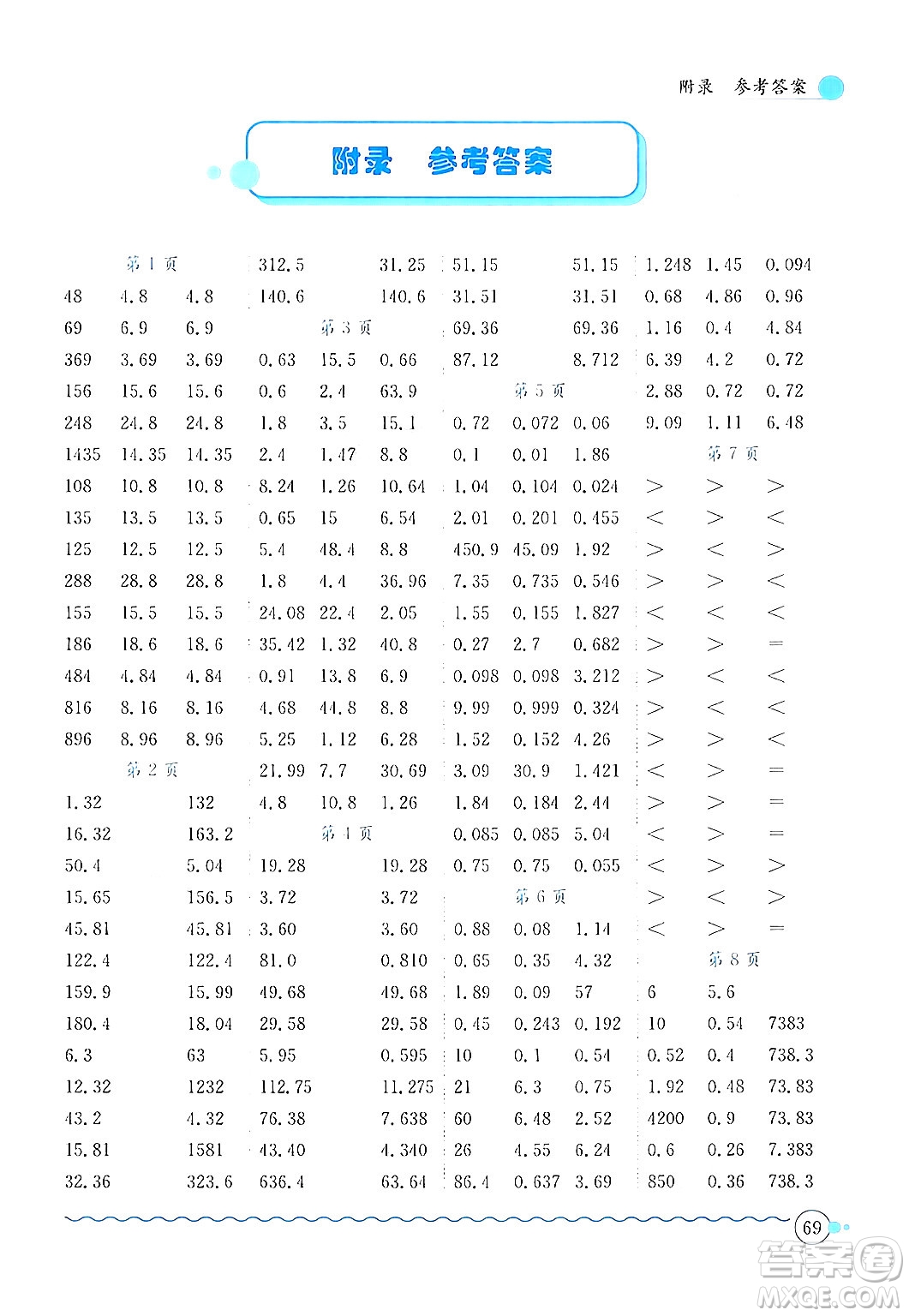 龍門(mén)書(shū)局2024年秋黃岡小狀元口算速算練習(xí)冊(cè)五年級(jí)數(shù)學(xué)上冊(cè)人教版答案