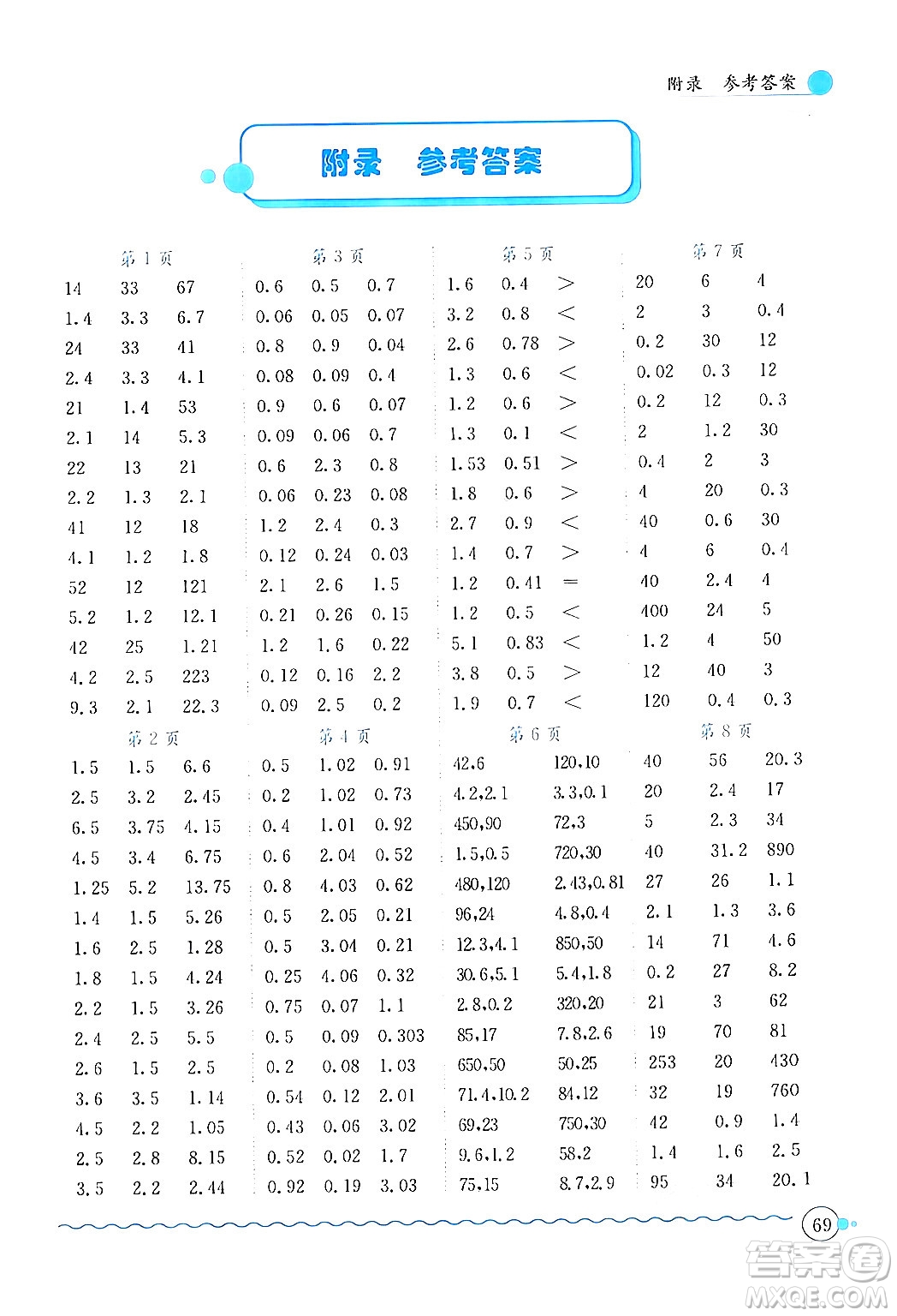 龍門書局2024年秋黃岡小狀元口算速算練習冊五年級數(shù)學上冊北師大版答案