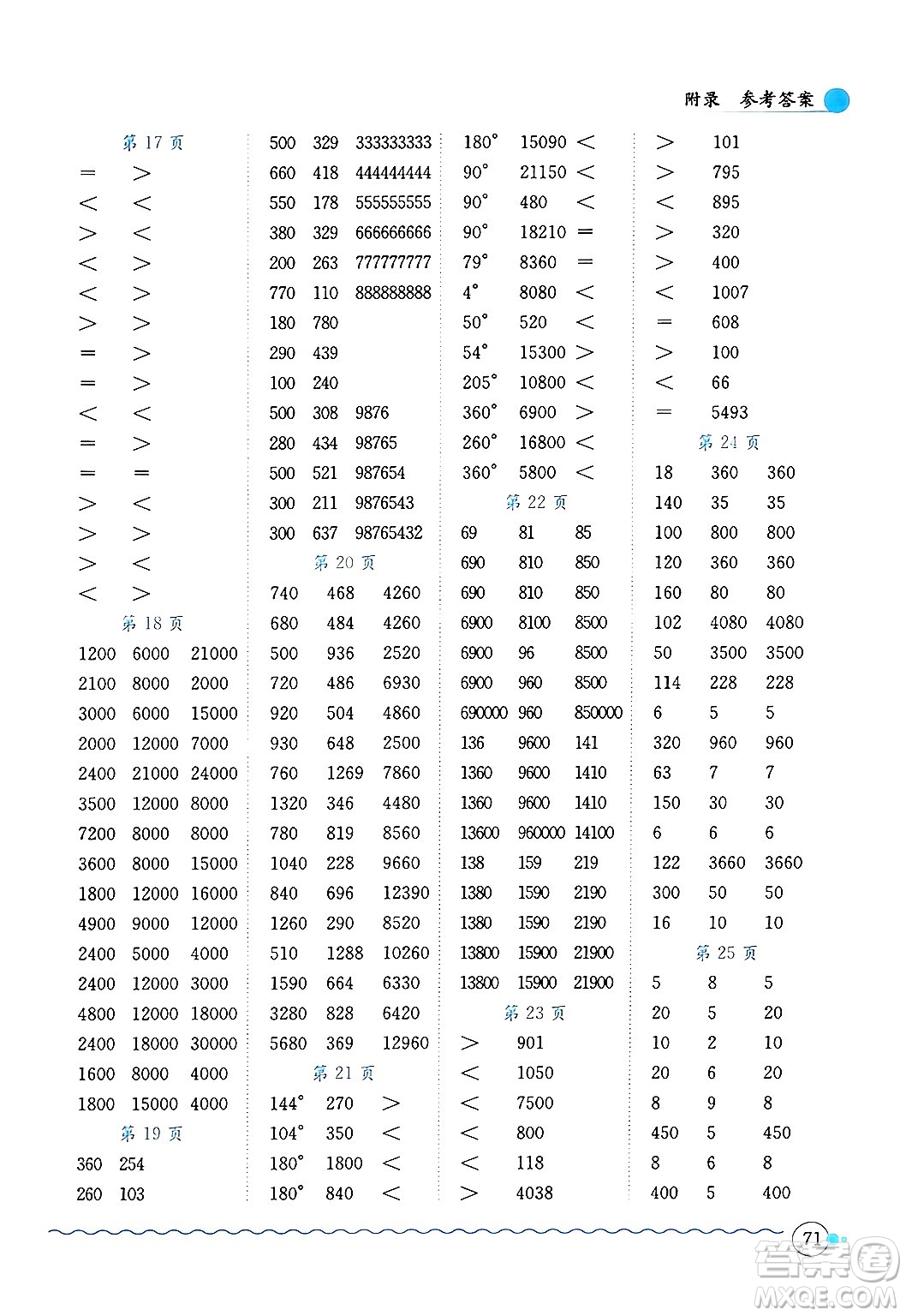 龍門書局2024年秋黃岡小狀元口算速算練習(xí)冊(cè)四年級(jí)數(shù)學(xué)上冊(cè)北師大版答案