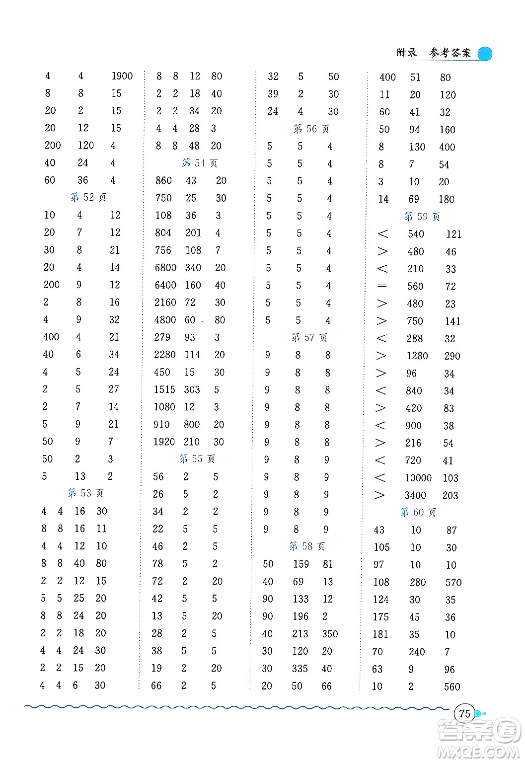 龍門書局2024年秋黃岡小狀元口算速算練習(xí)冊(cè)四年級(jí)數(shù)學(xué)上冊(cè)北師大版答案