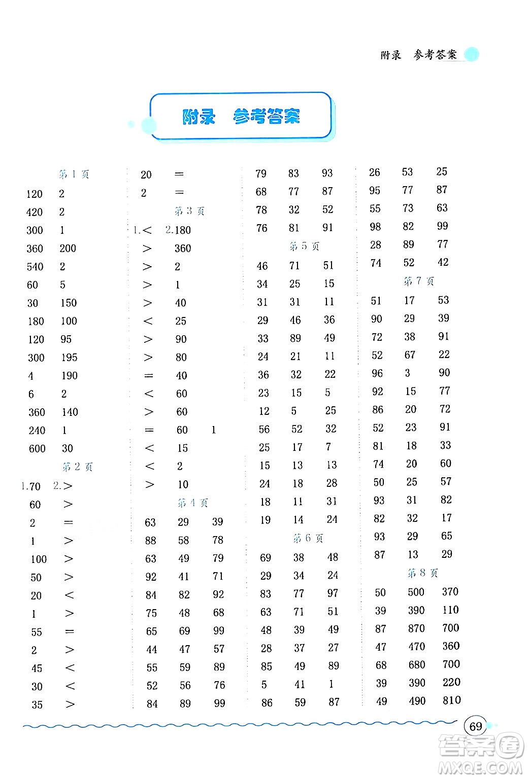 龍門書局2024年秋黃岡小狀元口算速算練習(xí)冊(cè)三年級(jí)數(shù)學(xué)上冊(cè)人教版答案