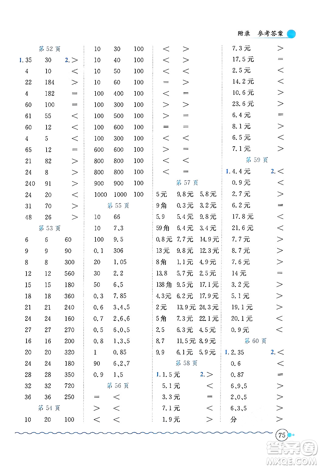 龍門書局2024年秋黃岡小狀元口算速算練習(xí)冊(cè)三年級(jí)數(shù)學(xué)上冊(cè)北師大版答案