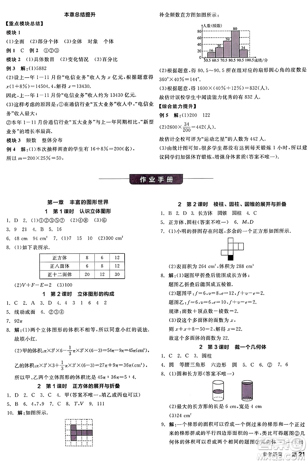 天津人民出版社2024年秋全品學(xué)練考七年級(jí)數(shù)學(xué)上冊(cè)北師大版遼寧專版答案