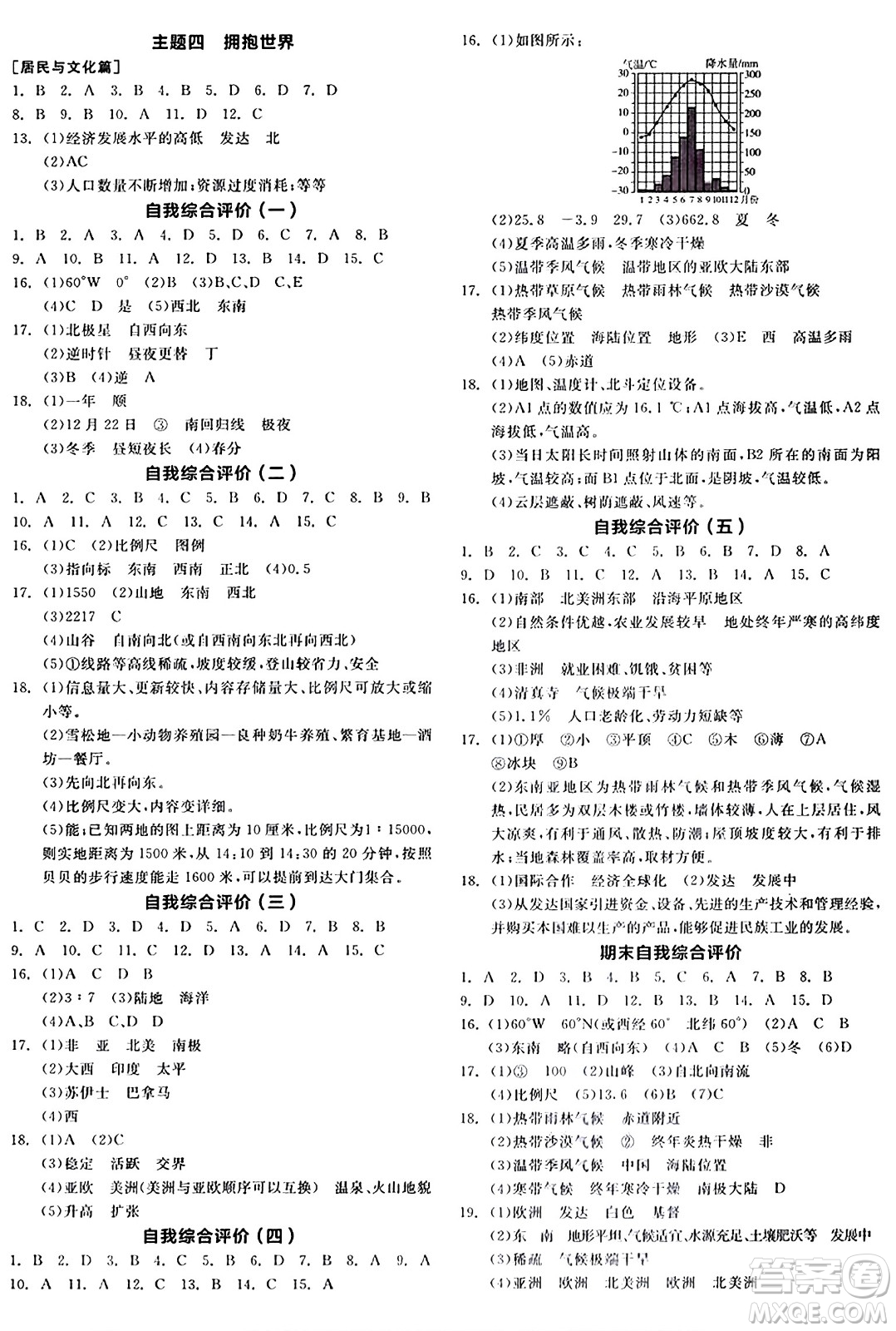 陽光出版社2024年秋全品學(xué)練考七年級地理上冊人教版答案