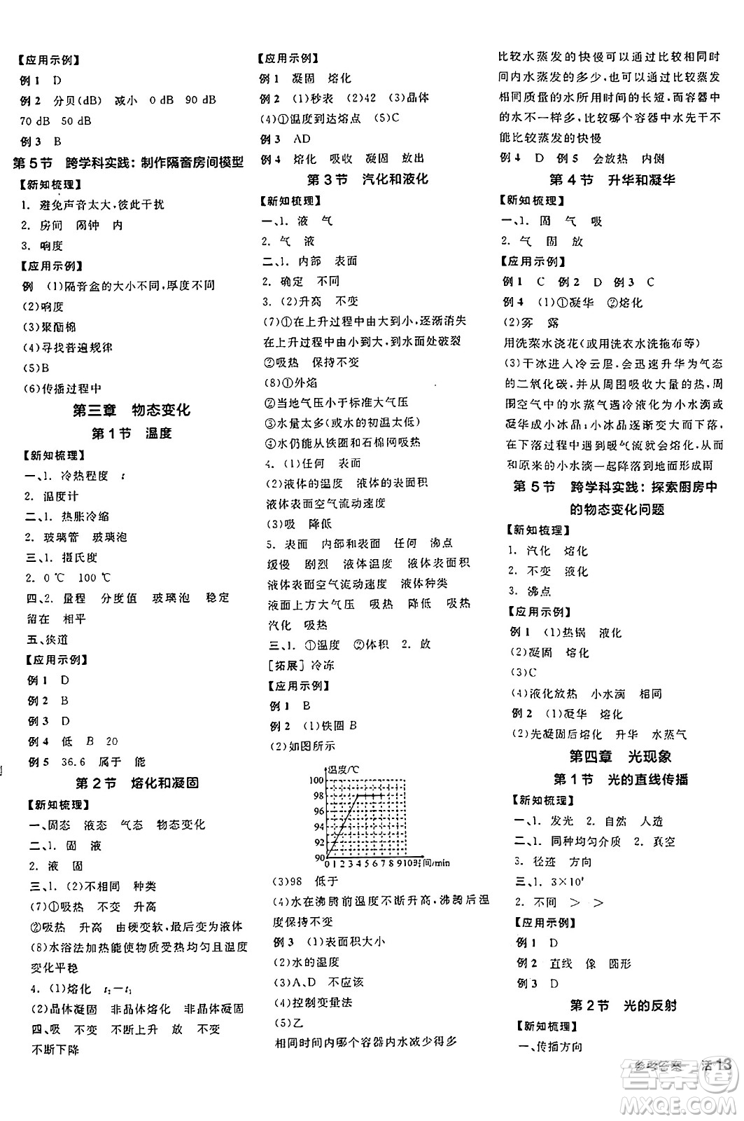 陽(yáng)光出版社2024年秋全品學(xué)練考八年級(jí)物理上冊(cè)人教版答案