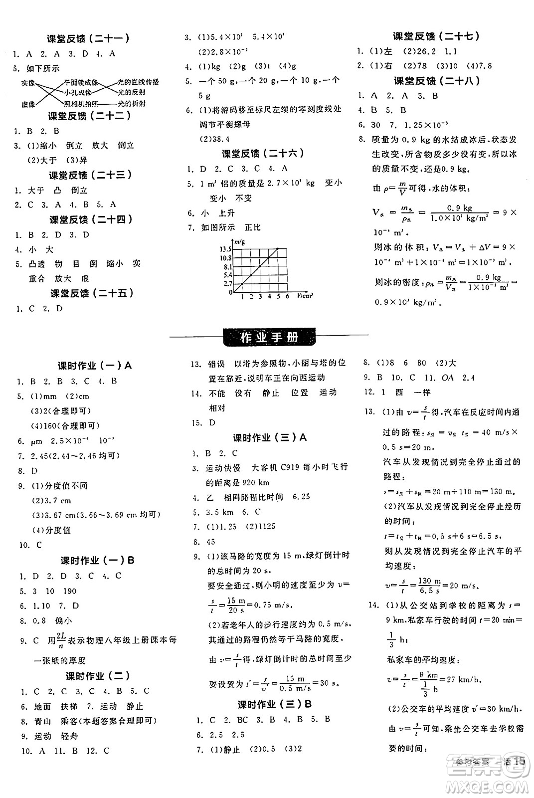 陽(yáng)光出版社2024年秋全品學(xué)練考八年級(jí)物理上冊(cè)人教版答案