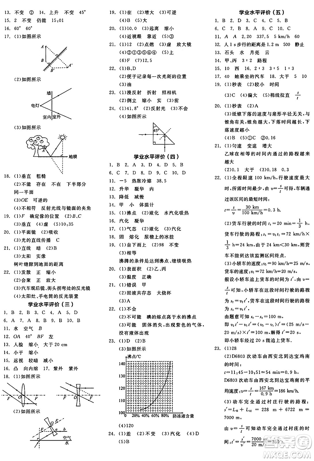 陽光出版社2024年秋全品學(xué)練考八年級(jí)物理上冊(cè)蘇科版陜西專版答案