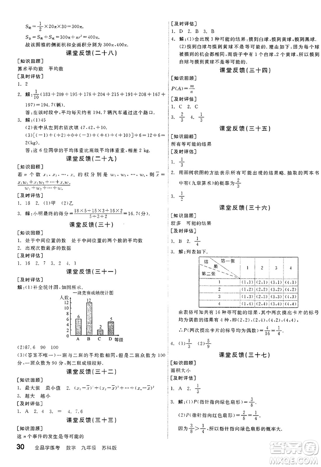 陽光出版社2024年秋全品學(xué)練考九年級數(shù)學(xué)上冊蘇科版江蘇專版答案