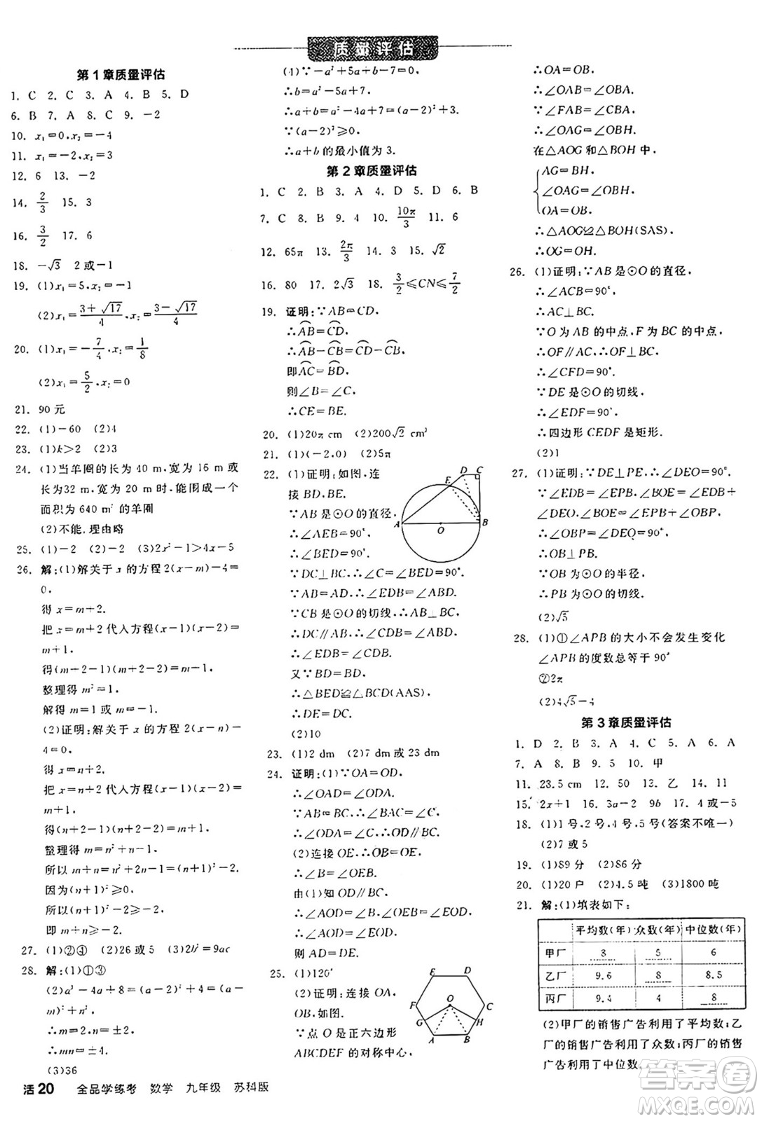 陽光出版社2024年秋全品學(xué)練考九年級數(shù)學(xué)上冊蘇科版江蘇專版答案