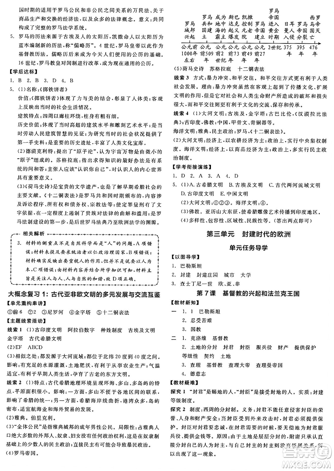 沈陽出版社2024年秋全品學練考九年級世界歷史上冊通用版答案