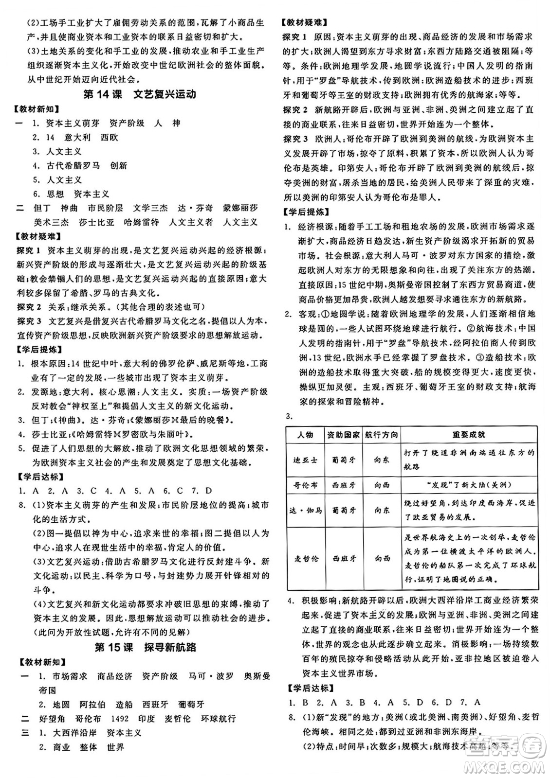 沈陽出版社2024年秋全品學練考九年級世界歷史上冊通用版答案