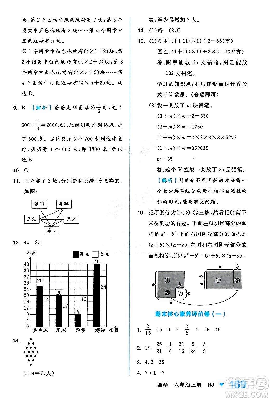 開明出版社2024年秋全品學(xué)練考六年級數(shù)學(xué)上冊人教版答案