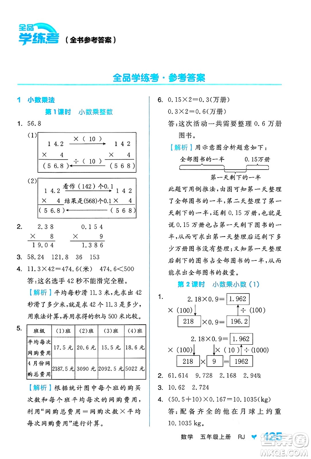 開明出版社2024年秋全品學(xué)練考五年級數(shù)學(xué)上冊人教版答案