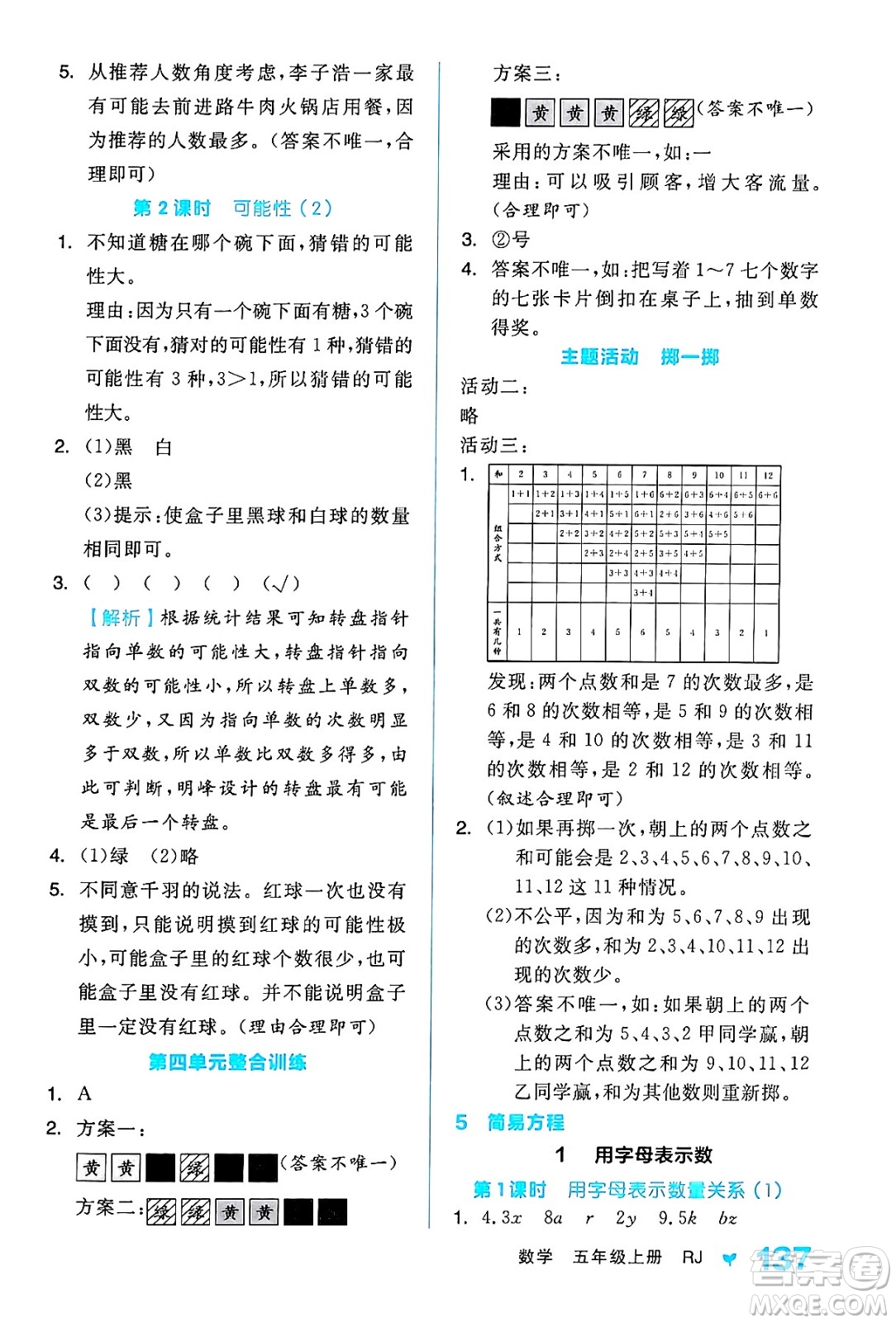 開明出版社2024年秋全品學(xué)練考五年級數(shù)學(xué)上冊人教版答案