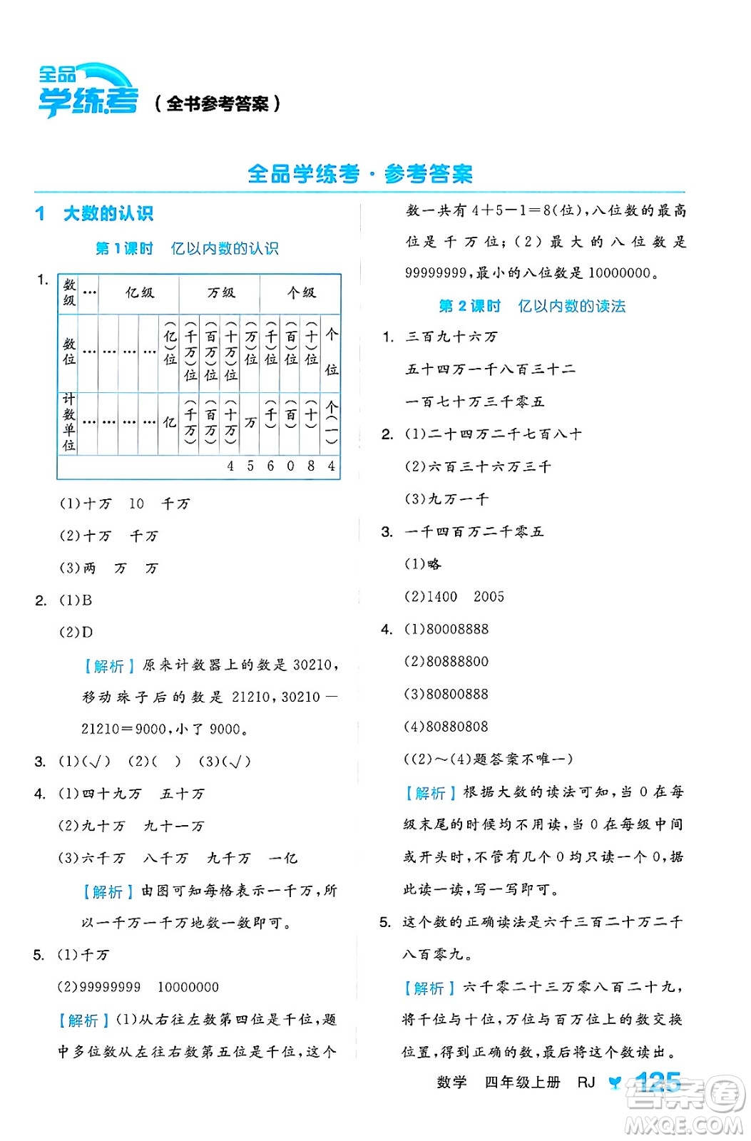 開明出版社2024年秋全品學(xué)練考四年級數(shù)學(xué)上冊人教版答案