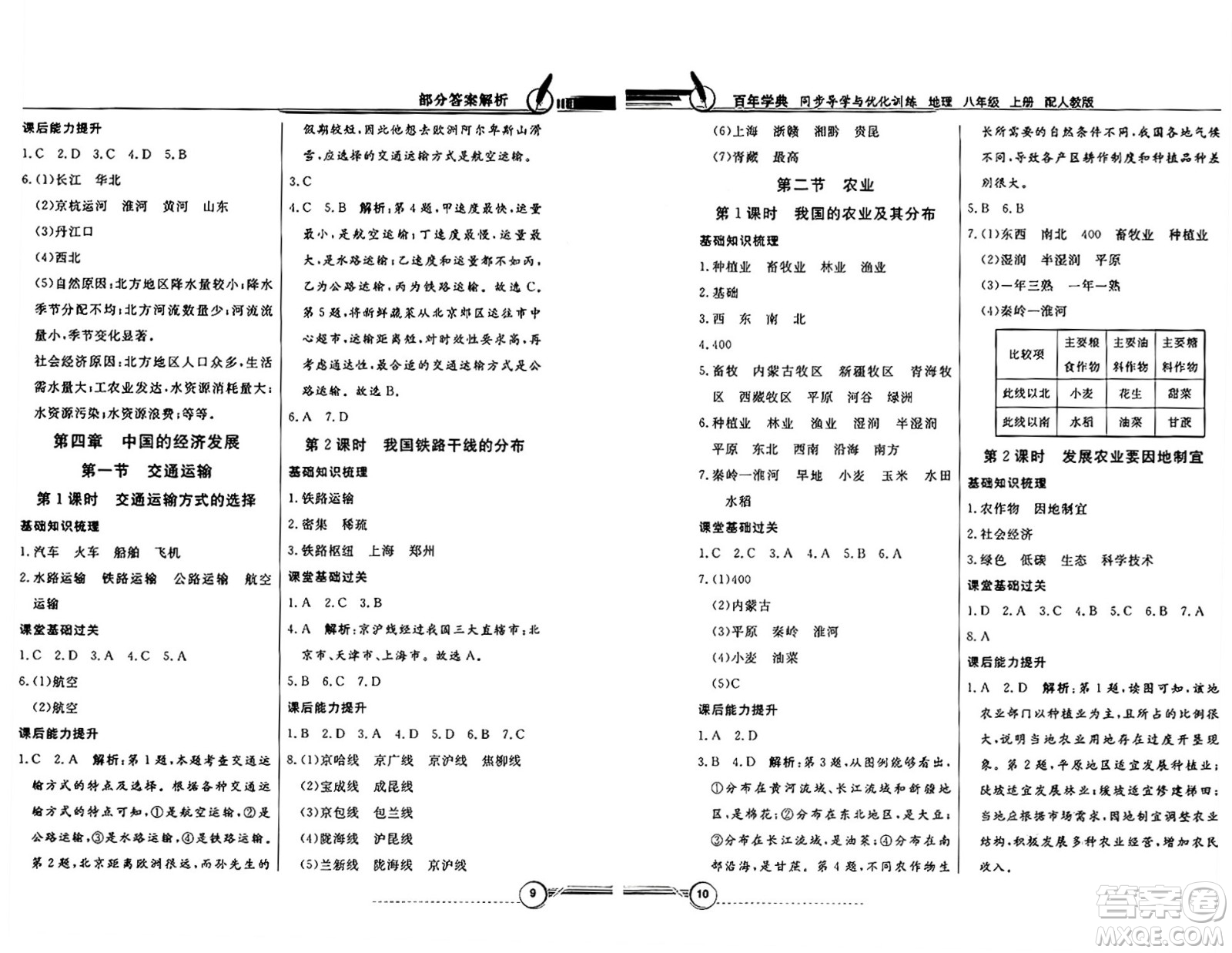 人民教育出版社2024年秋同步導(dǎo)學(xué)與優(yōu)化訓(xùn)練八年級(jí)地理上冊(cè)人教版答案