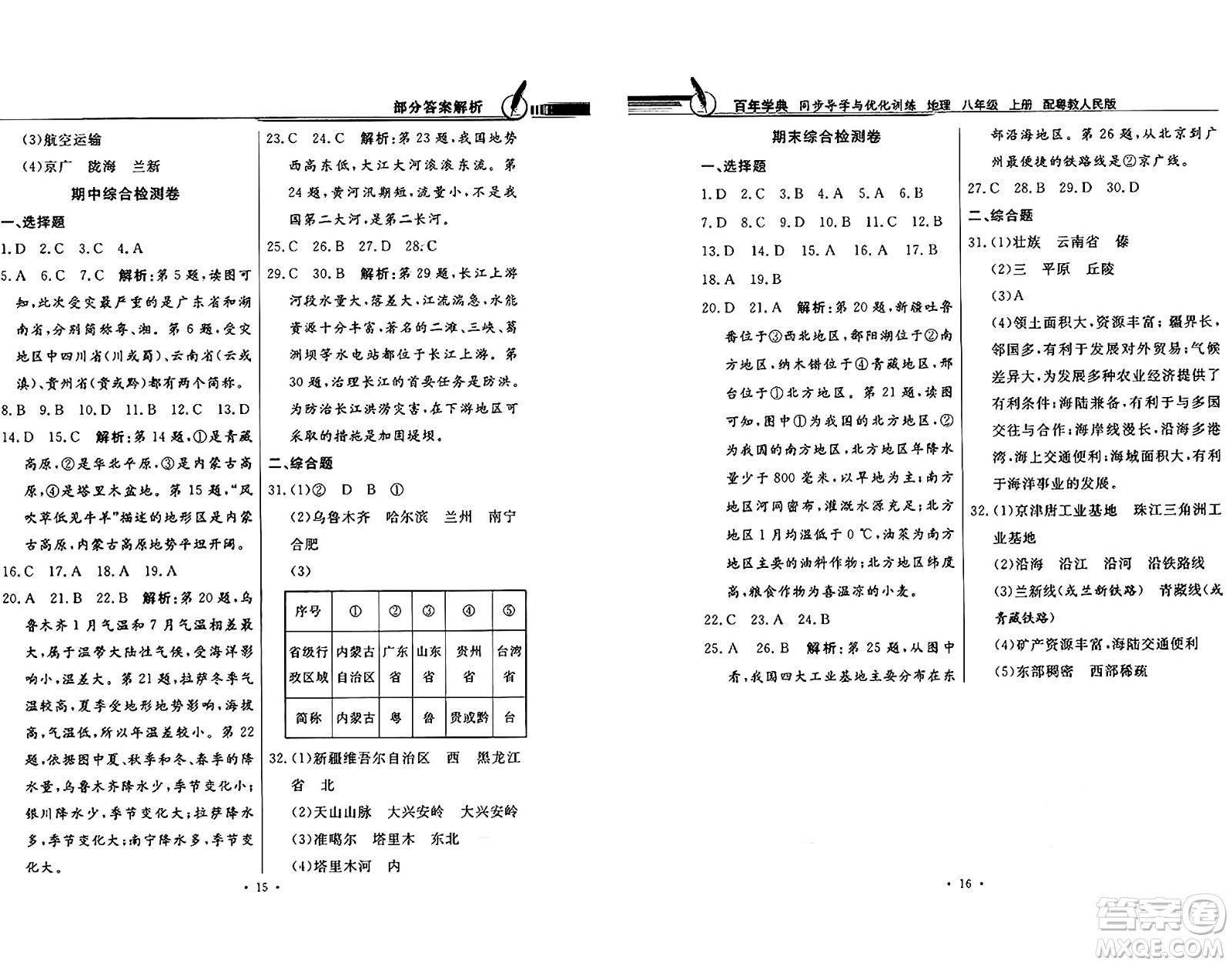 新世紀(jì)出版社2024年秋同步導(dǎo)學(xué)與優(yōu)化訓(xùn)練八年級(jí)地理上冊(cè)粵人版答案