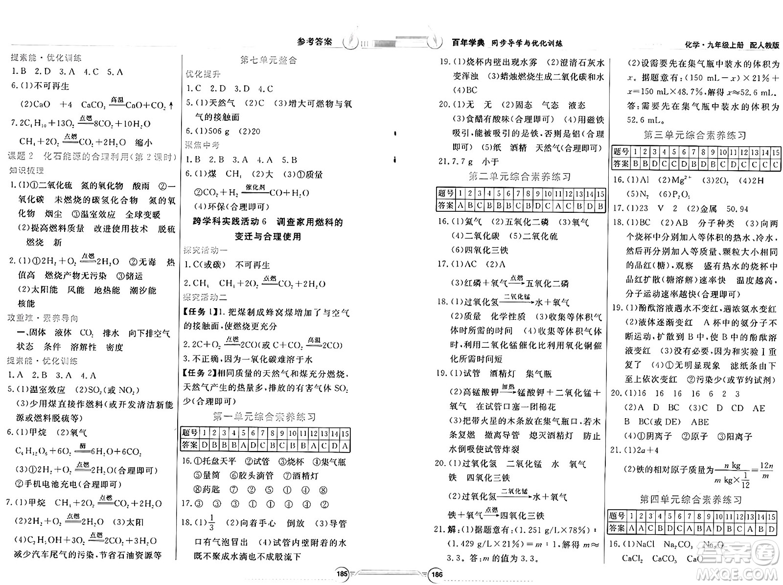 人民教育出版社2024年秋同步導(dǎo)學(xué)與優(yōu)化訓(xùn)練九年級(jí)化學(xué)上冊(cè)人教版答案