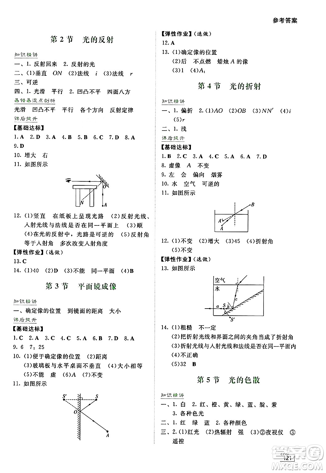 湖南教育出版社2024年秋學法大視野八年級物理上冊人教版答案