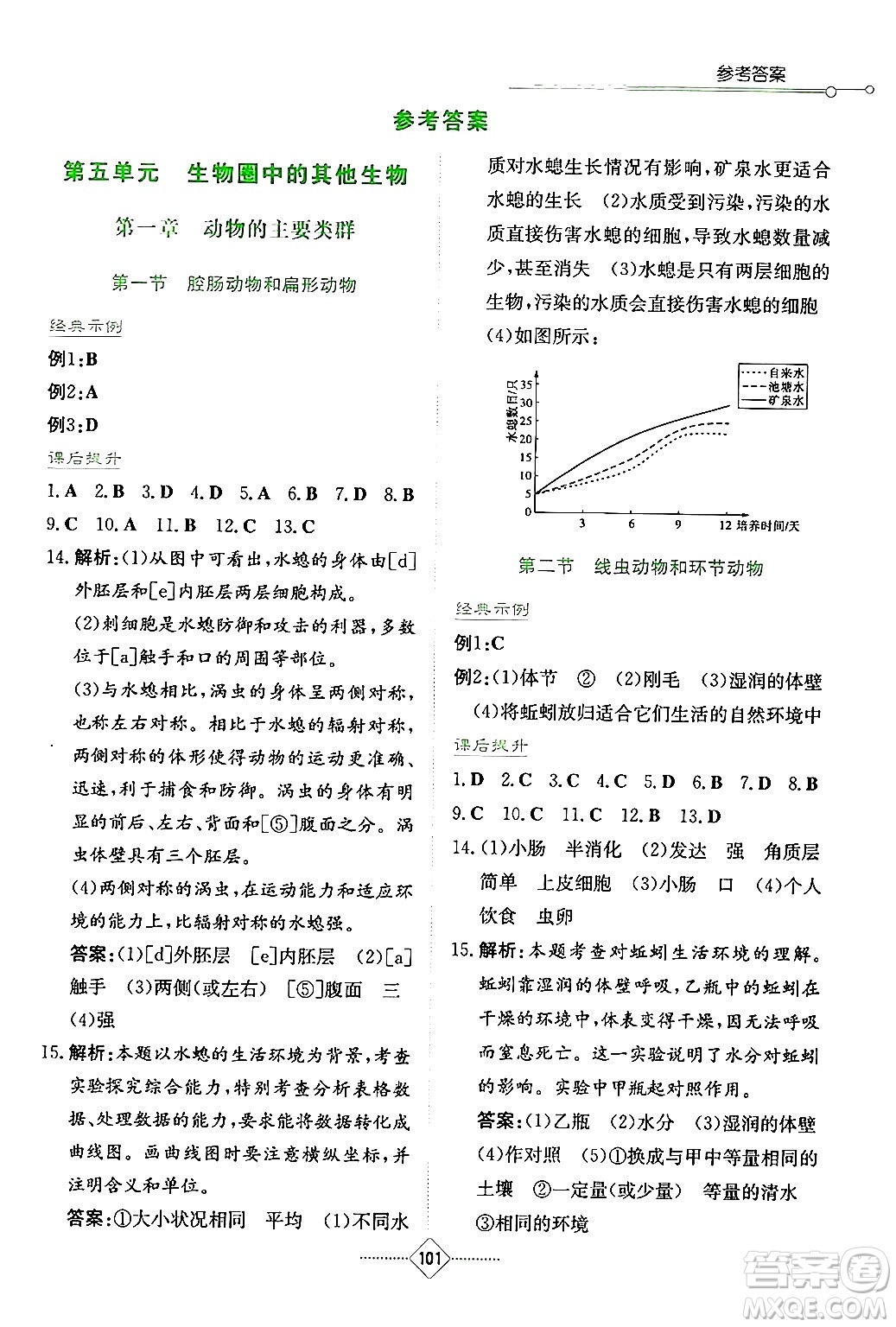 湖南教育出版社2024年秋學(xué)法大視野八年級(jí)生物上冊(cè)人教版答案