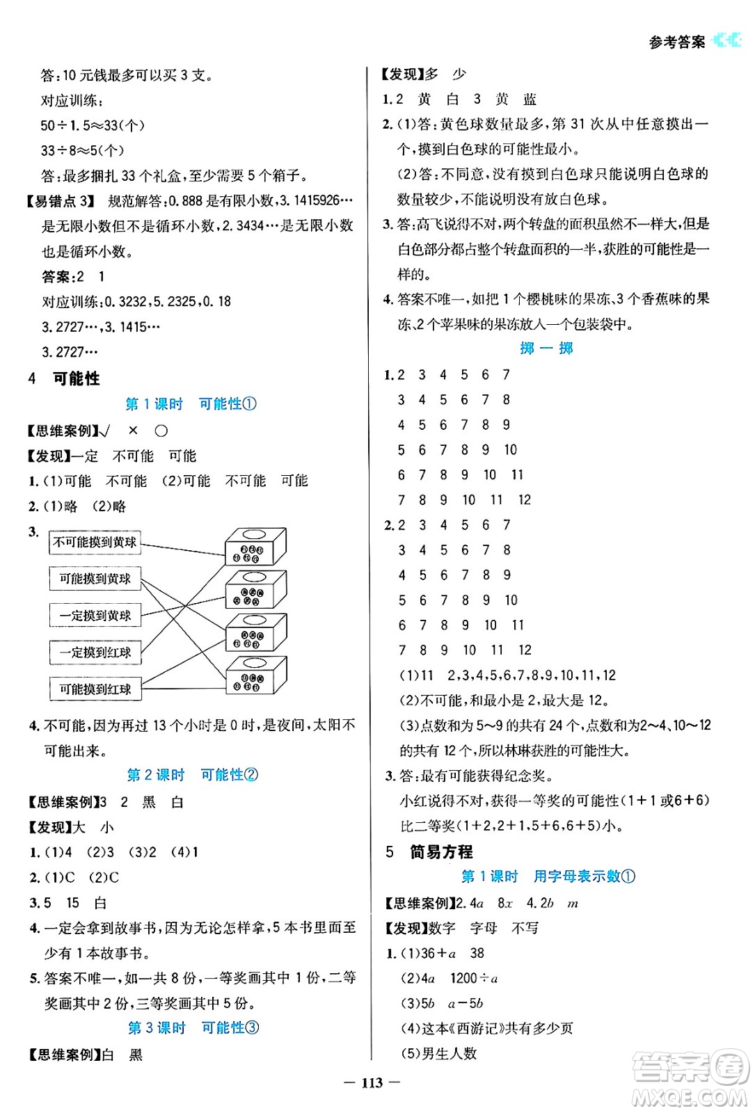 湖南教育出版社2024年秋學(xué)法大視野五年級(jí)數(shù)學(xué)上冊(cè)人教版答案