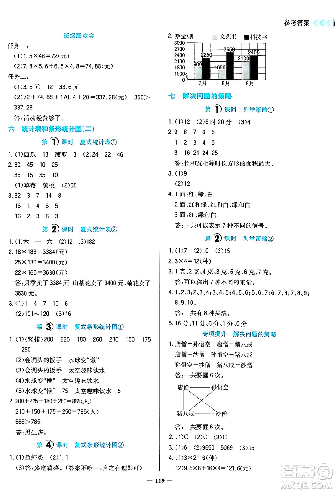 湖南教育出版社2024年秋學(xué)法大視野五年級(jí)數(shù)學(xué)上冊(cè)蘇教版答案