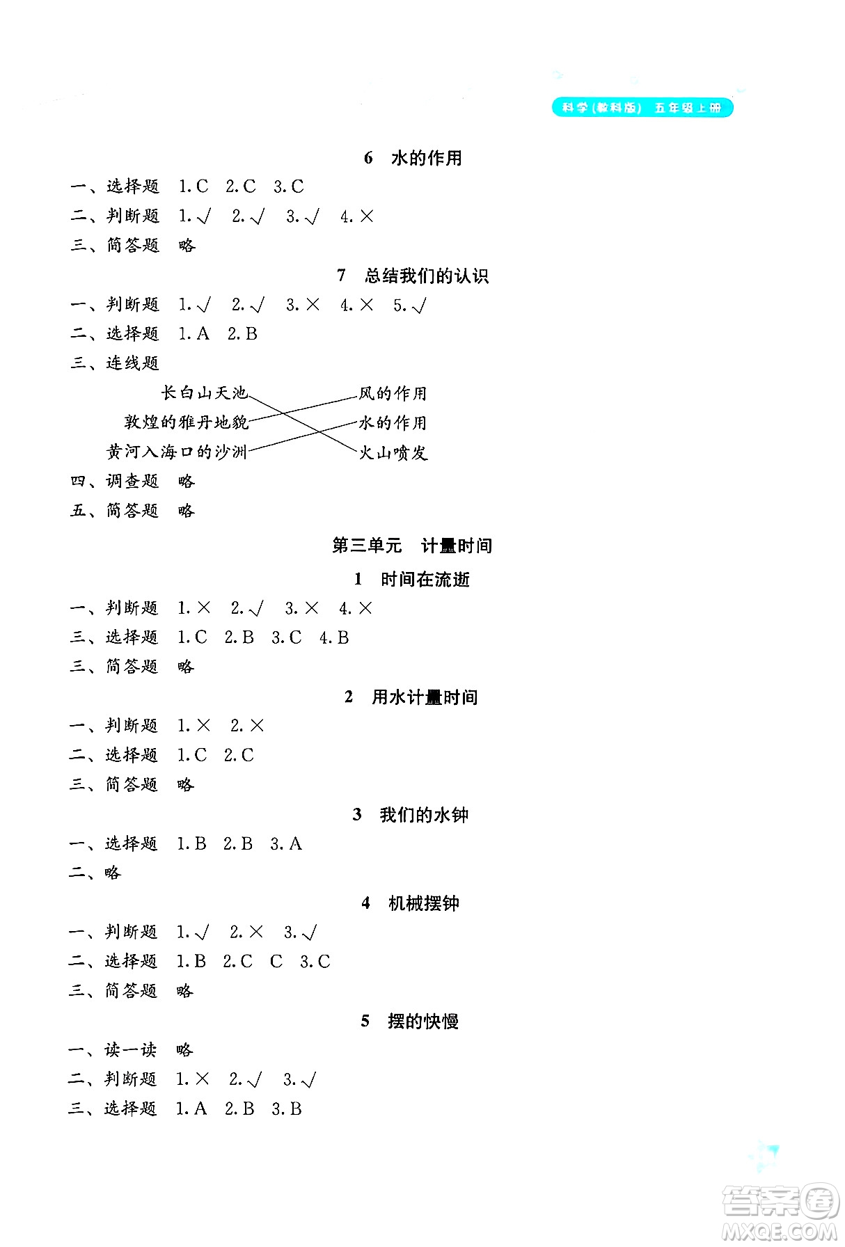 湖南教育出版社2024年秋學(xué)法大視野五年級(jí)科學(xué)上冊(cè)教科版答案