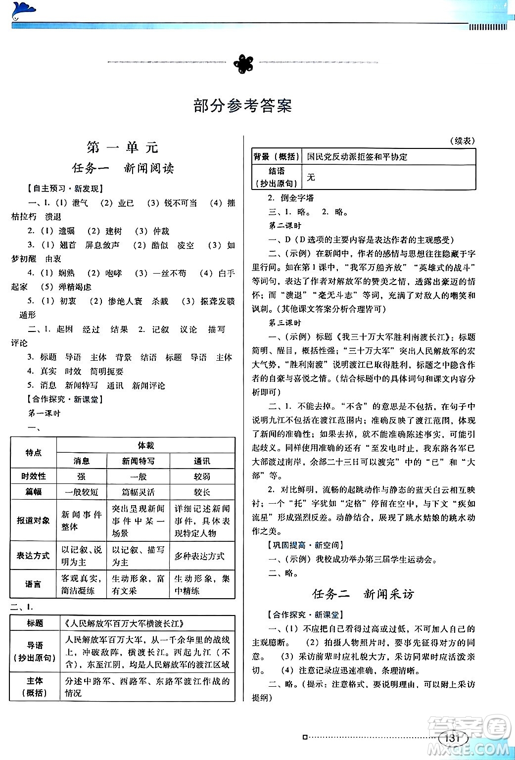 廣東教育出版社2024年秋南方新課堂金牌學(xué)案八年級語文上冊人教版答案