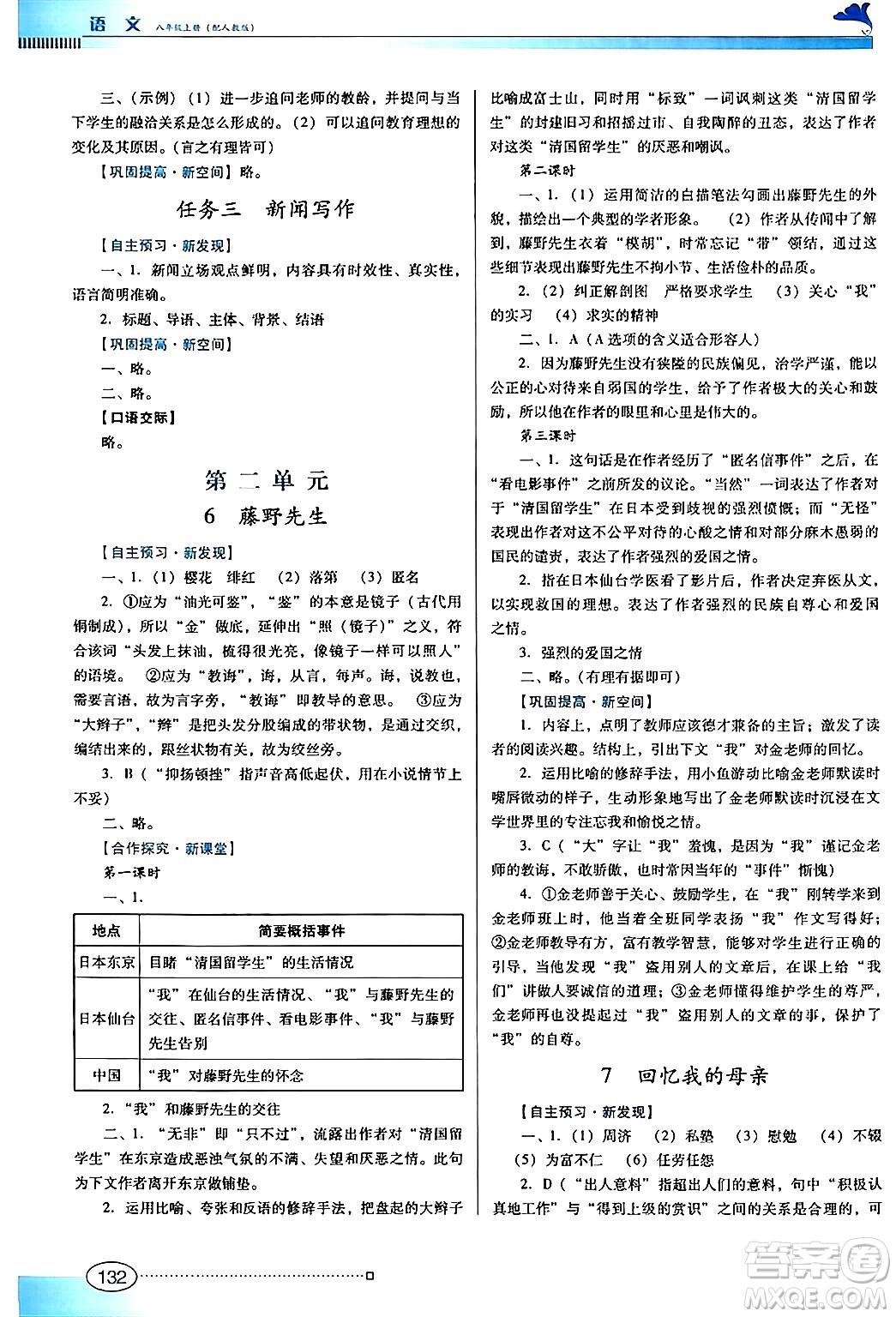 廣東教育出版社2024年秋南方新課堂金牌學(xué)案八年級語文上冊人教版答案