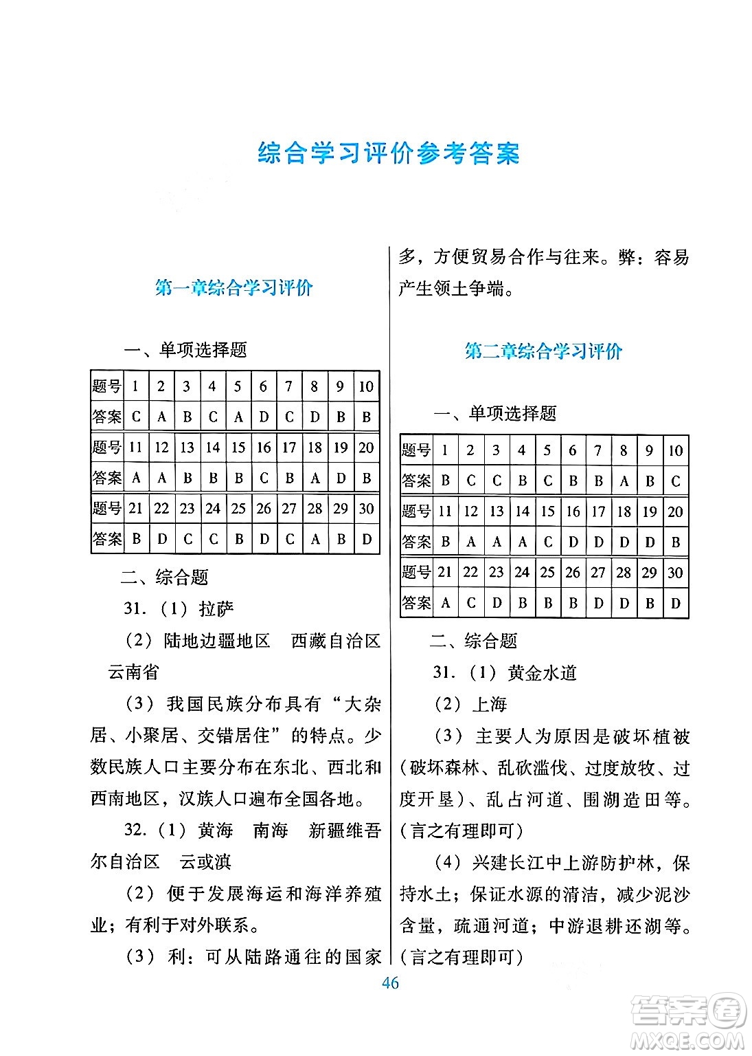 廣東教育出版社2024年秋南方新課堂金牌學(xué)案八年級(jí)地理上冊(cè)人教版答案