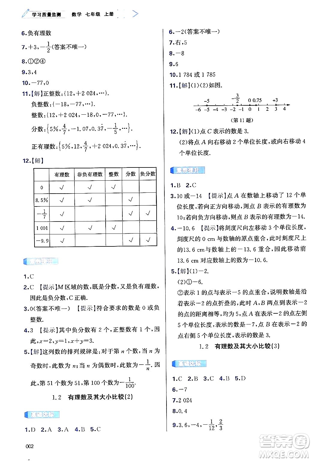 天津教育出版社2024年秋學(xué)習(xí)質(zhì)量監(jiān)測(cè)七年級(jí)數(shù)學(xué)上冊(cè)人教版答案