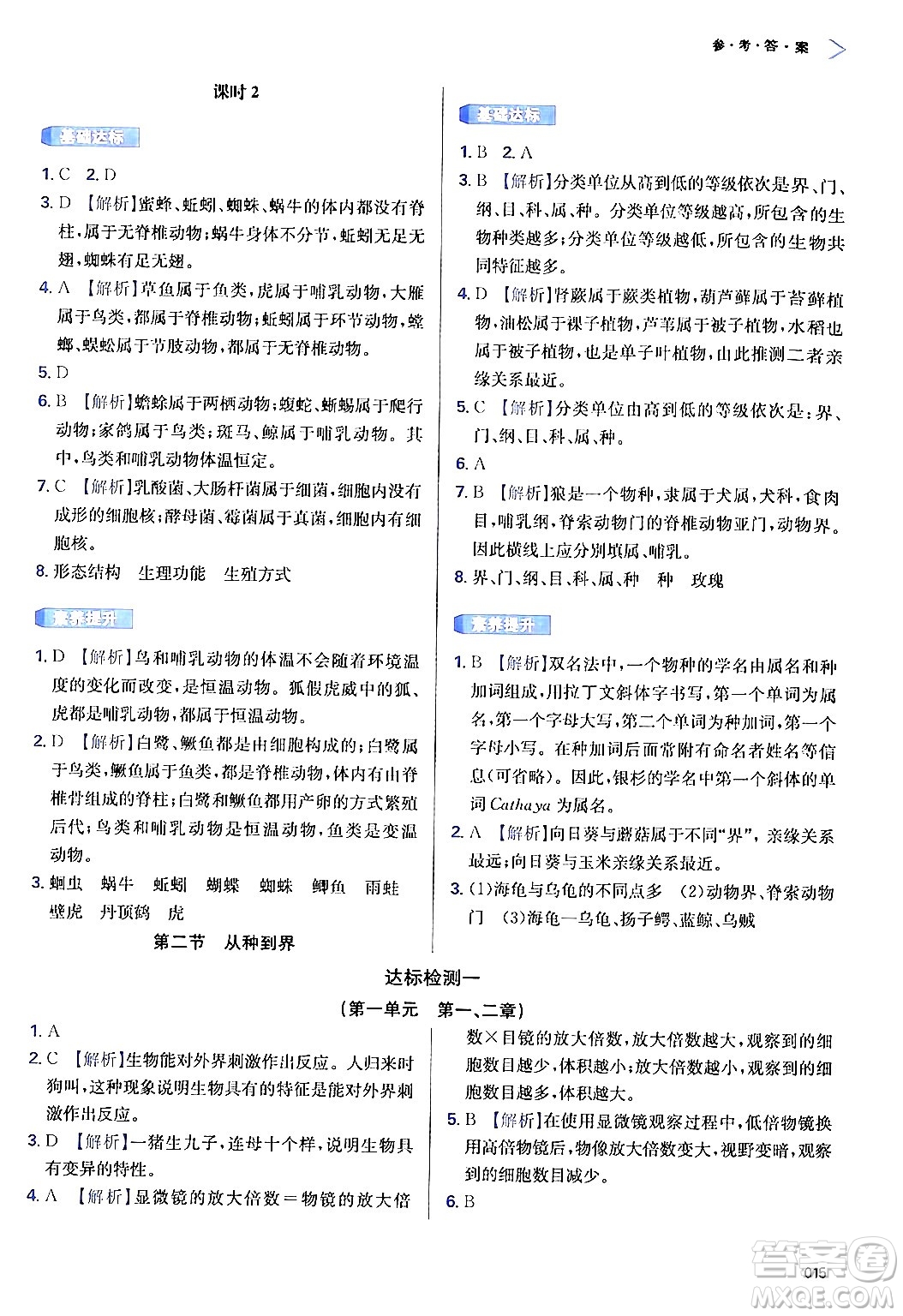 天津教育出版社2024年秋學習質(zhì)量監(jiān)測七年級生物學上冊人教版答案