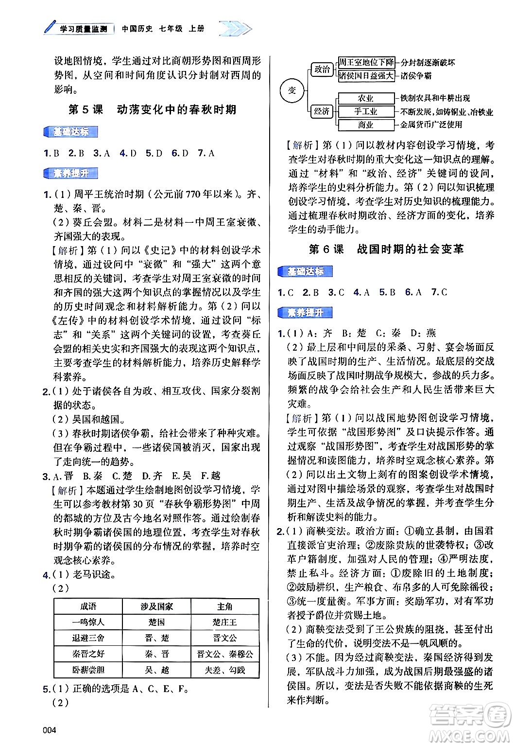 天津教育出版社2024年秋學(xué)習(xí)質(zhì)量監(jiān)測七年級中國歷史上冊人教版答案