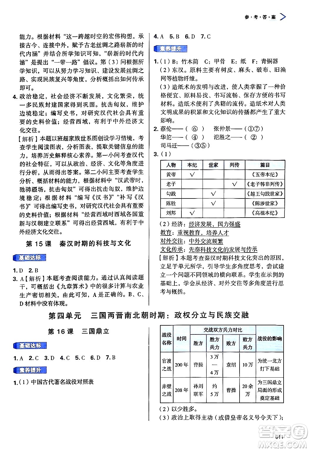 天津教育出版社2024年秋學(xué)習(xí)質(zhì)量監(jiān)測七年級中國歷史上冊人教版答案