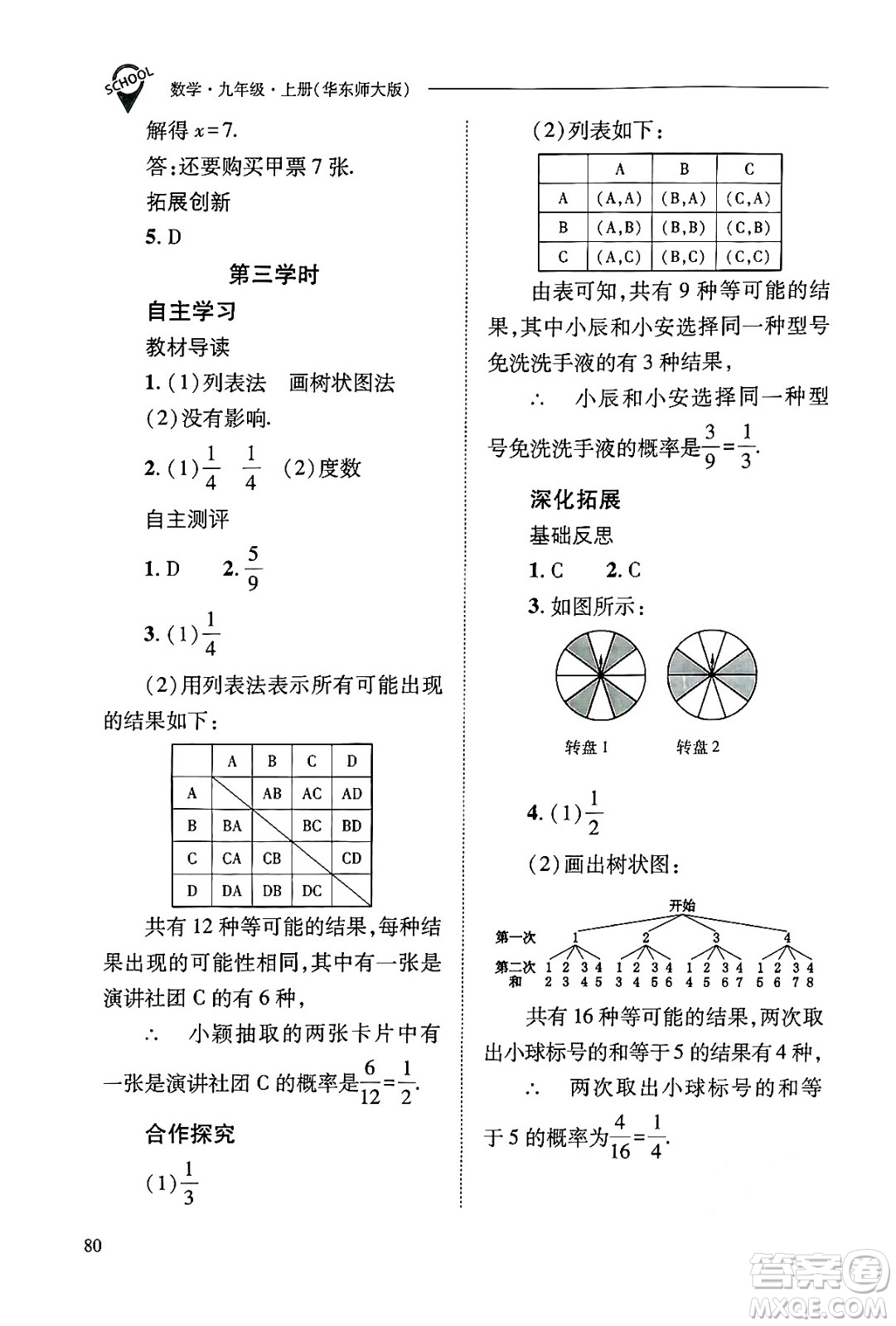 山西教育出版社2024年秋新課程問(wèn)題解決導(dǎo)學(xué)方案九年級(jí)數(shù)學(xué)上冊(cè)華師版答案