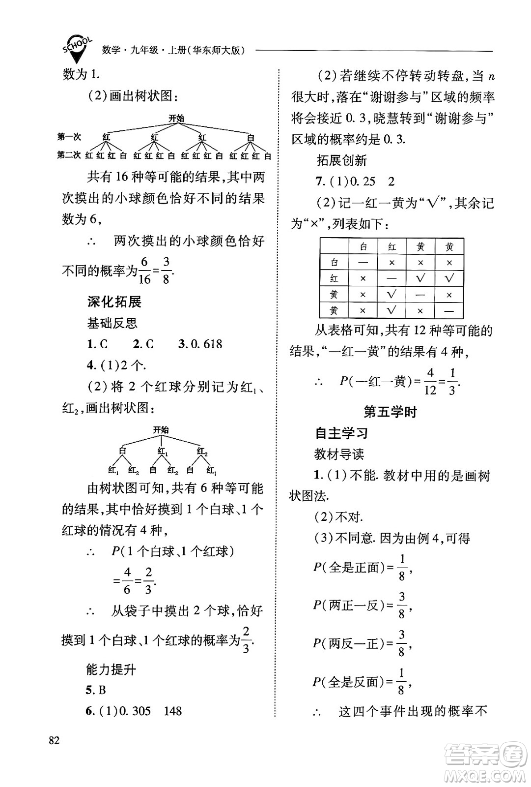 山西教育出版社2024年秋新課程問(wèn)題解決導(dǎo)學(xué)方案九年級(jí)數(shù)學(xué)上冊(cè)華師版答案