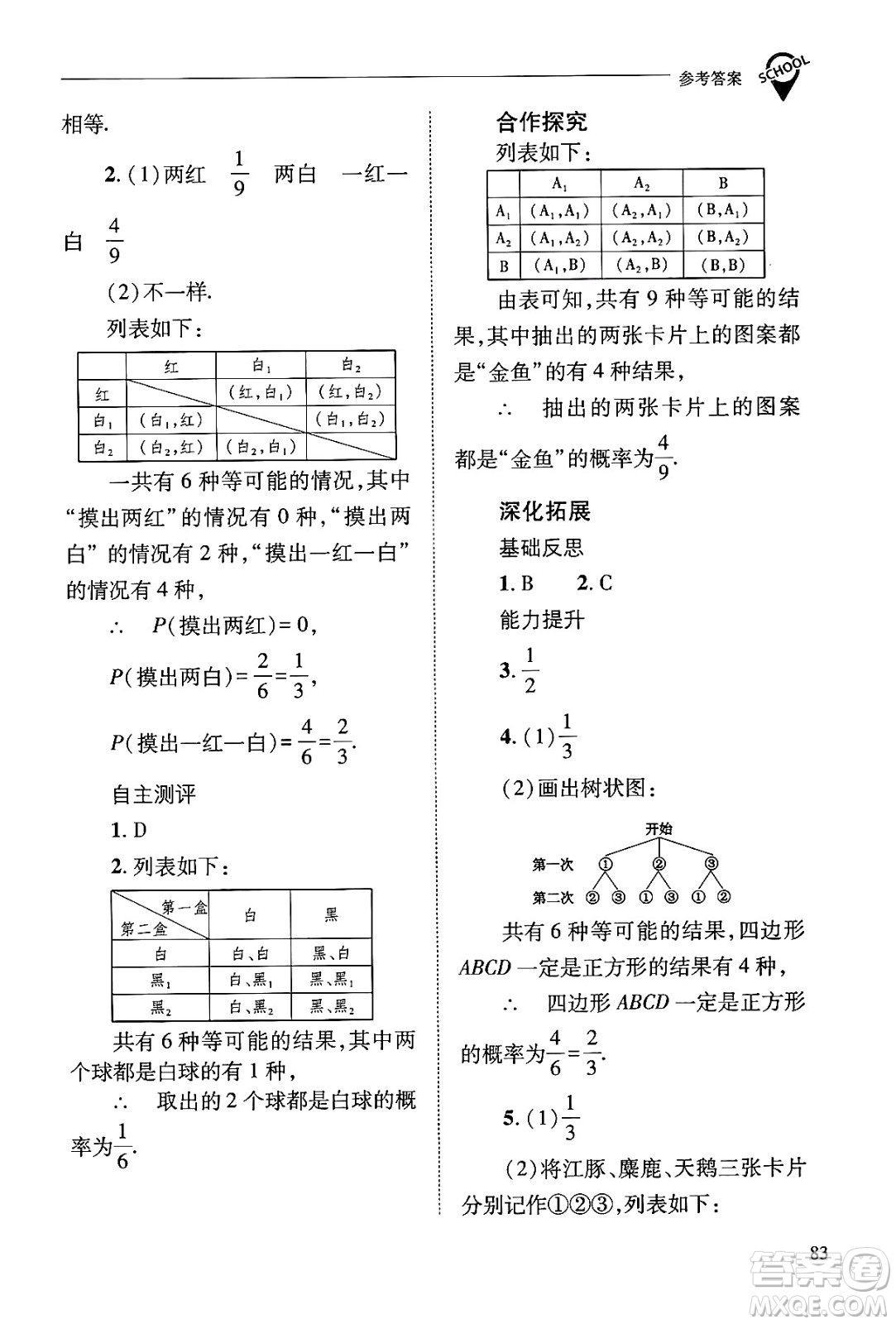 山西教育出版社2024年秋新課程問(wèn)題解決導(dǎo)學(xué)方案九年級(jí)數(shù)學(xué)上冊(cè)華師版答案