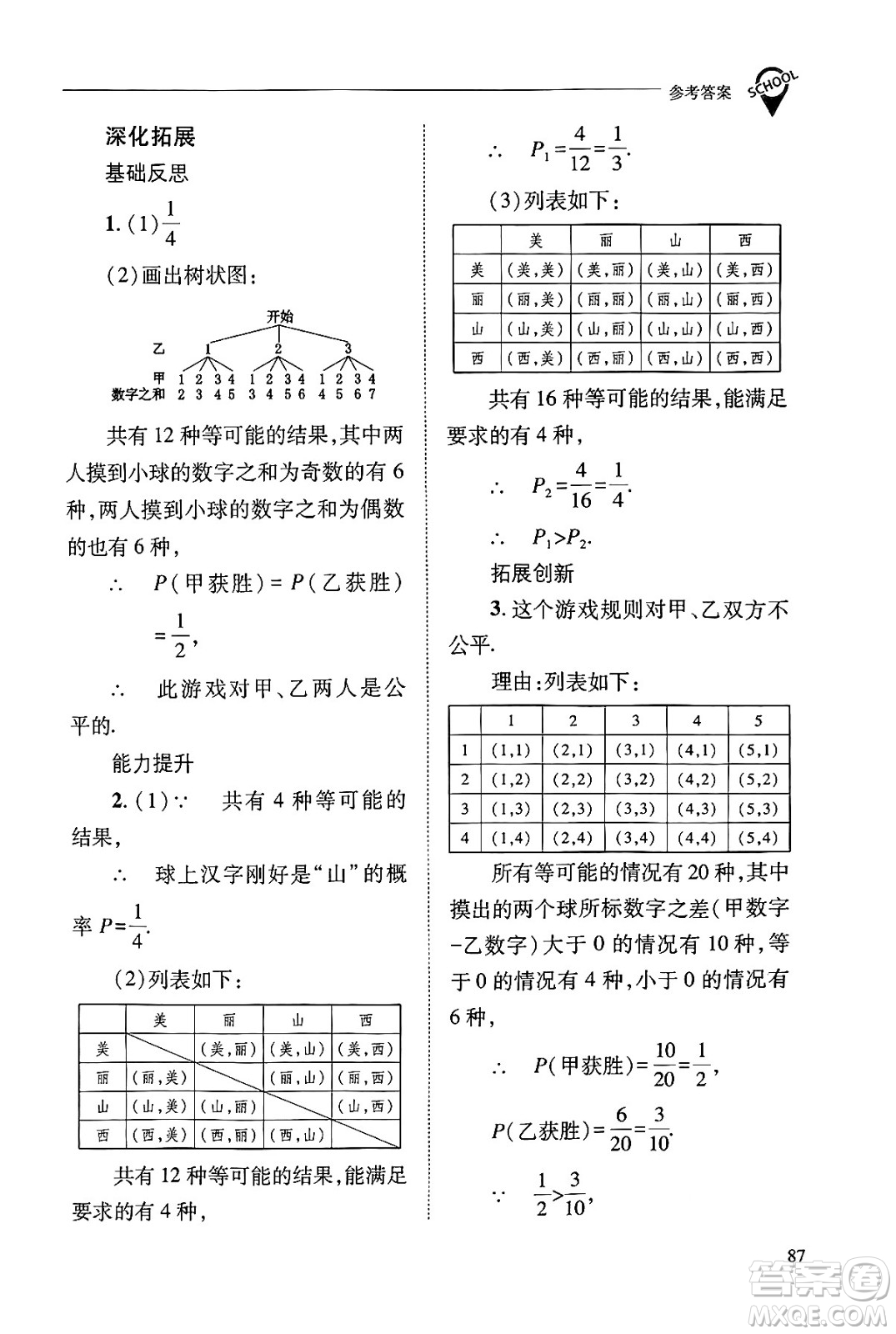 山西教育出版社2024年秋新課程問(wèn)題解決導(dǎo)學(xué)方案九年級(jí)數(shù)學(xué)上冊(cè)華師版答案