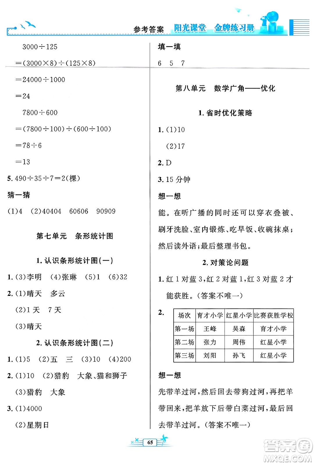 人民教育出版社2024年秋陽(yáng)光課堂金牌練習(xí)冊(cè)四年級(jí)數(shù)學(xué)上冊(cè)人教版福建專版答案