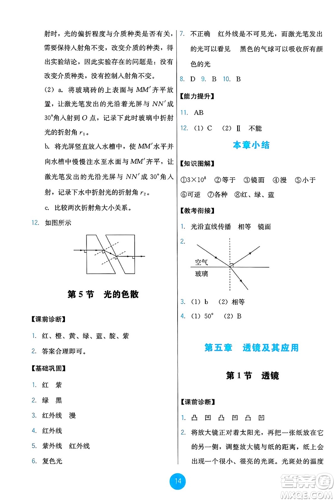 人民教育出版社2024年秋能力培養(yǎng)與測(cè)試八年級(jí)物理上冊(cè)人教版答案