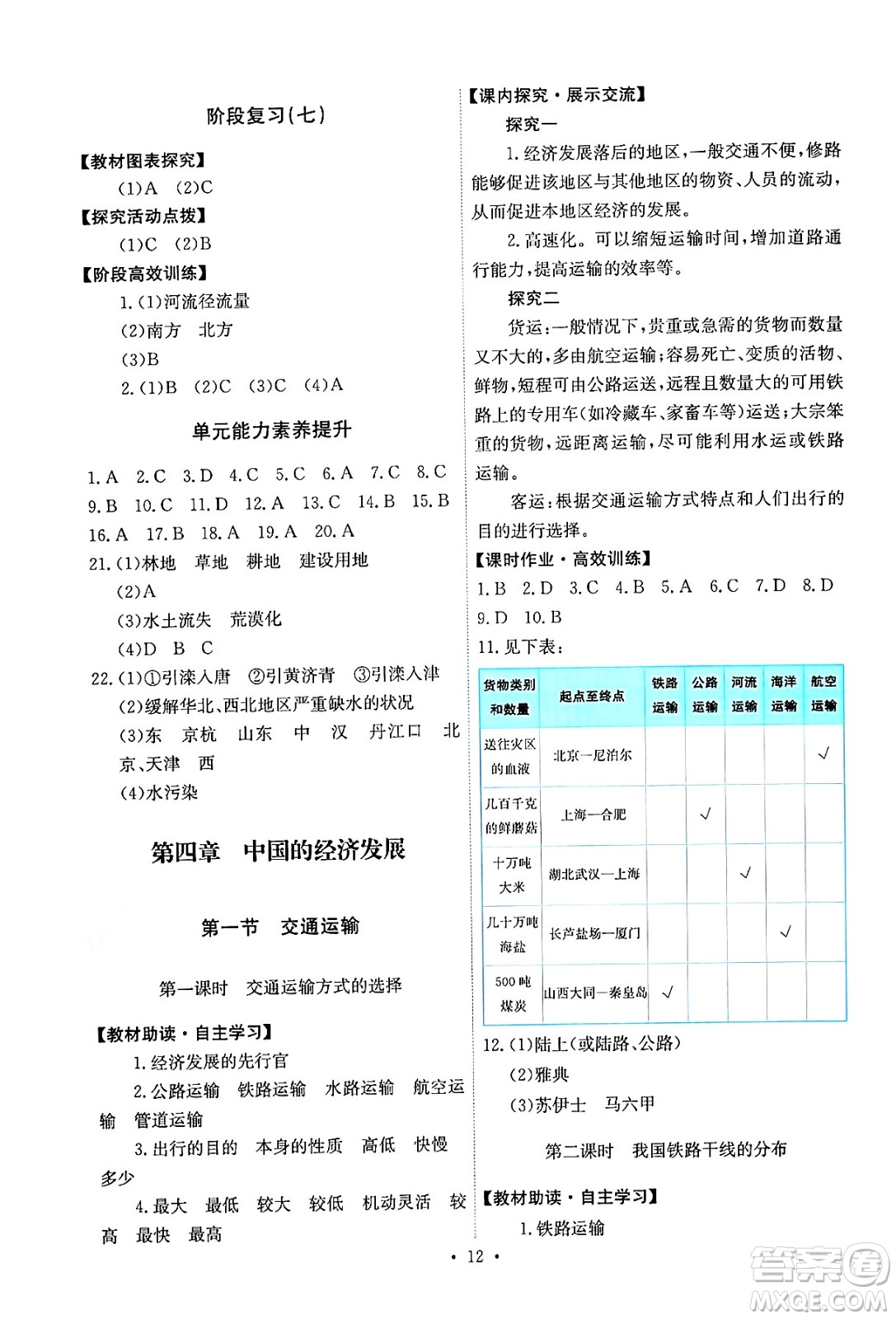 人民教育出版社2024年秋能力培養(yǎng)與測(cè)試八年級(jí)地理上冊(cè)人教版答案