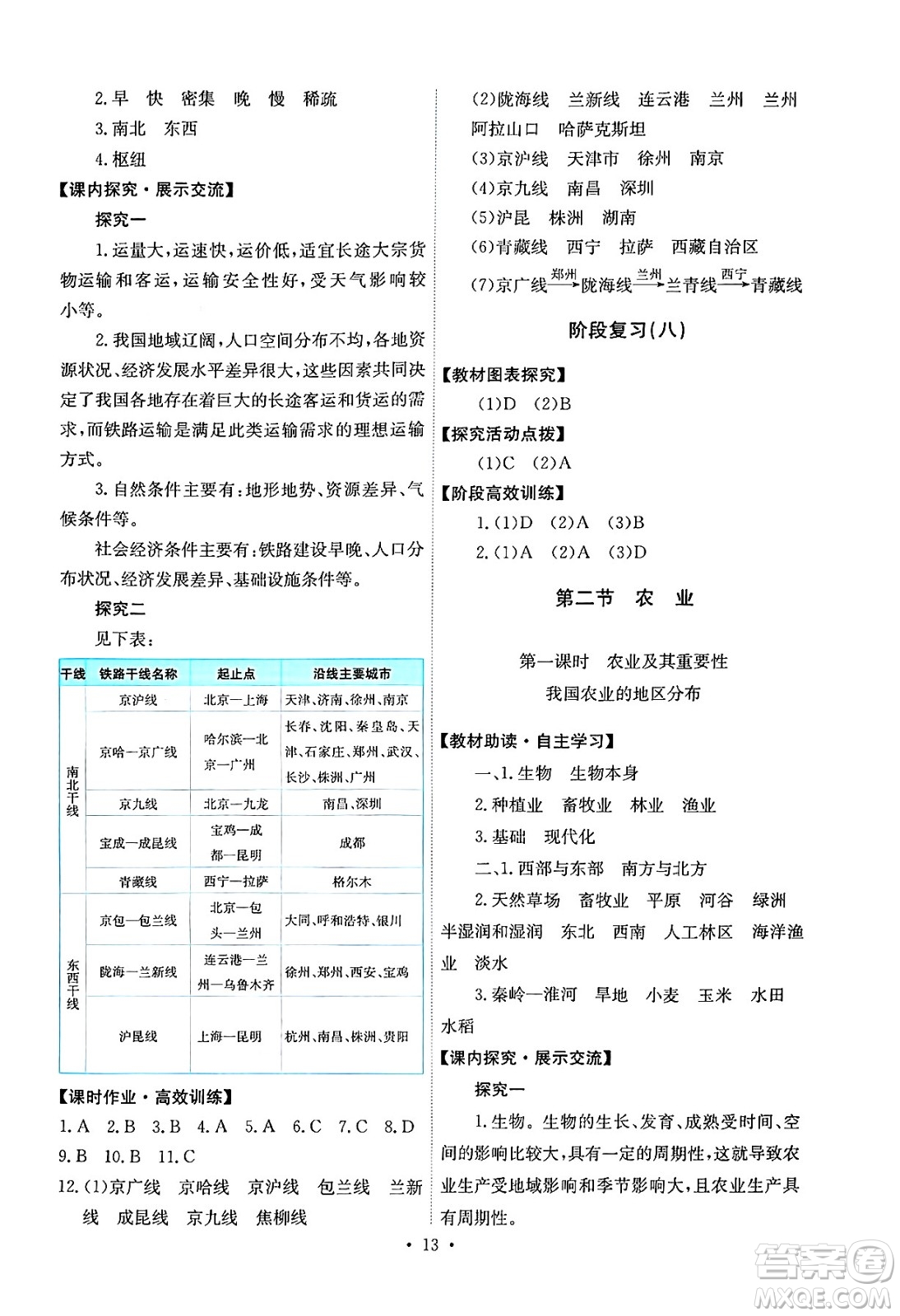 人民教育出版社2024年秋能力培養(yǎng)與測(cè)試八年級(jí)地理上冊(cè)人教版答案