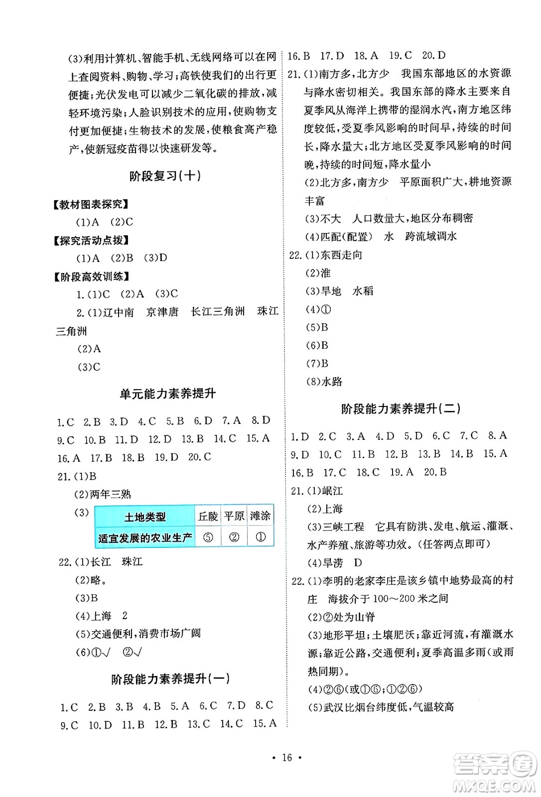 人民教育出版社2024年秋能力培養(yǎng)與測(cè)試八年級(jí)地理上冊(cè)人教版答案