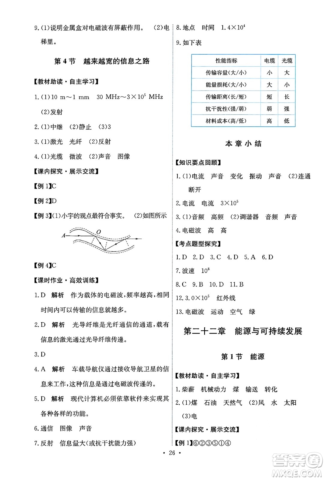 人民教育出版社2025年秋能力培養(yǎng)與測試九年級(jí)物理全一冊(cè)人教版答案